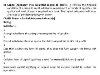 (i) Capital Adequacy (risk weighted capital to assets): It reflects the financial
condition of a bank to meet additional requirement of funds. It specifies the
quality and level of capital required in a bank. The capital adequacy indicators
are rated as per description given below:
CAMEL Model – Capital Adequacy Indicator(s)
Rating
Indicator(s)
1
Strong capital level that adequately support the risk profile.
2
Overall satisfactory level of capital that fairly support the bank’s risk profile
3
Less than satisfactory level of capital that does not fully support the bank’s risk
profile.
4
Deficient level of capital signifying a need for external (additional) capital.
5
Inadequate capital signifying an urgent need for external capital to sustain the
operations.
 