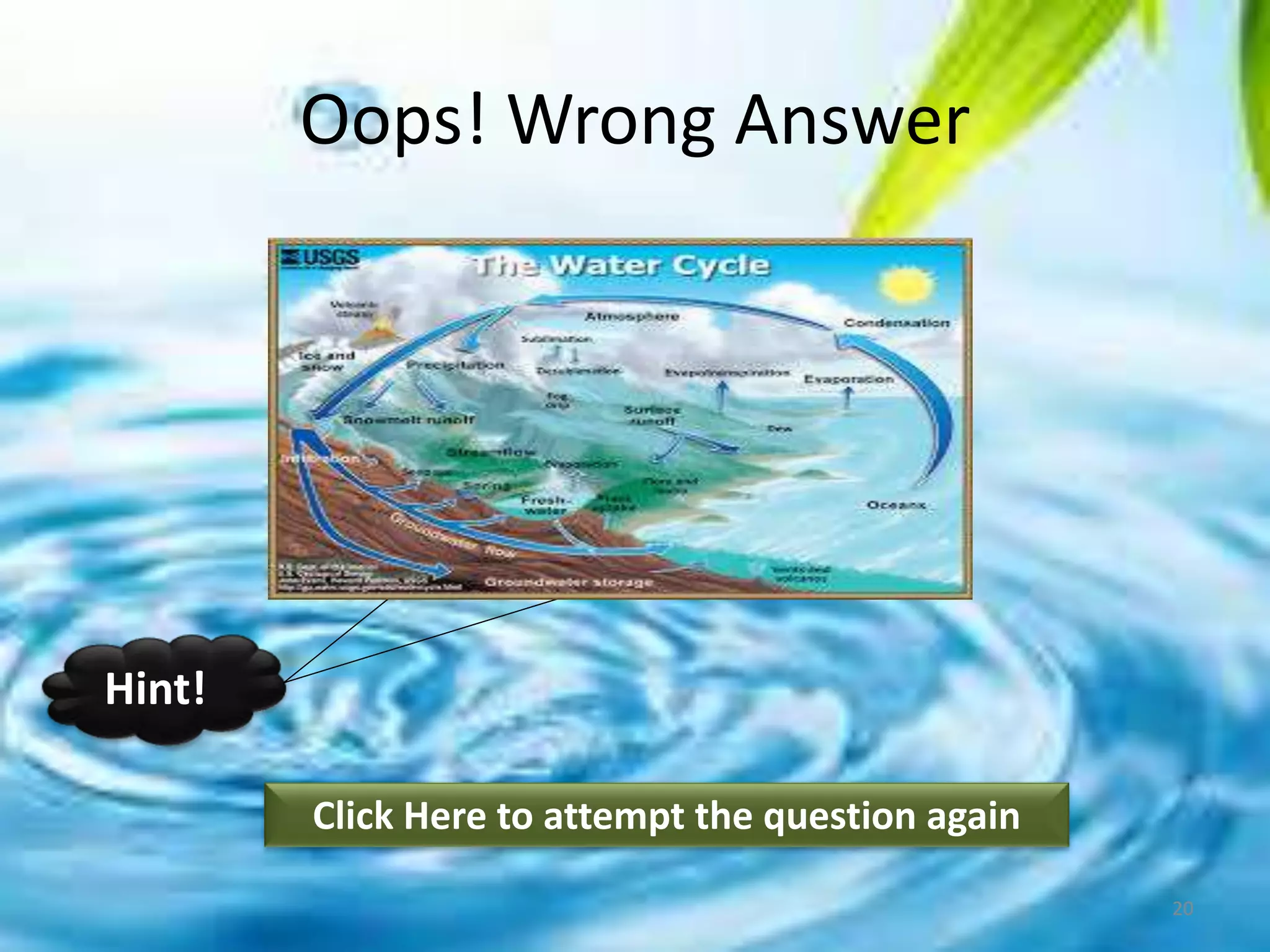 Oops! Wrong Answer
Click Here to attempt the question again
Hint!
20
 
