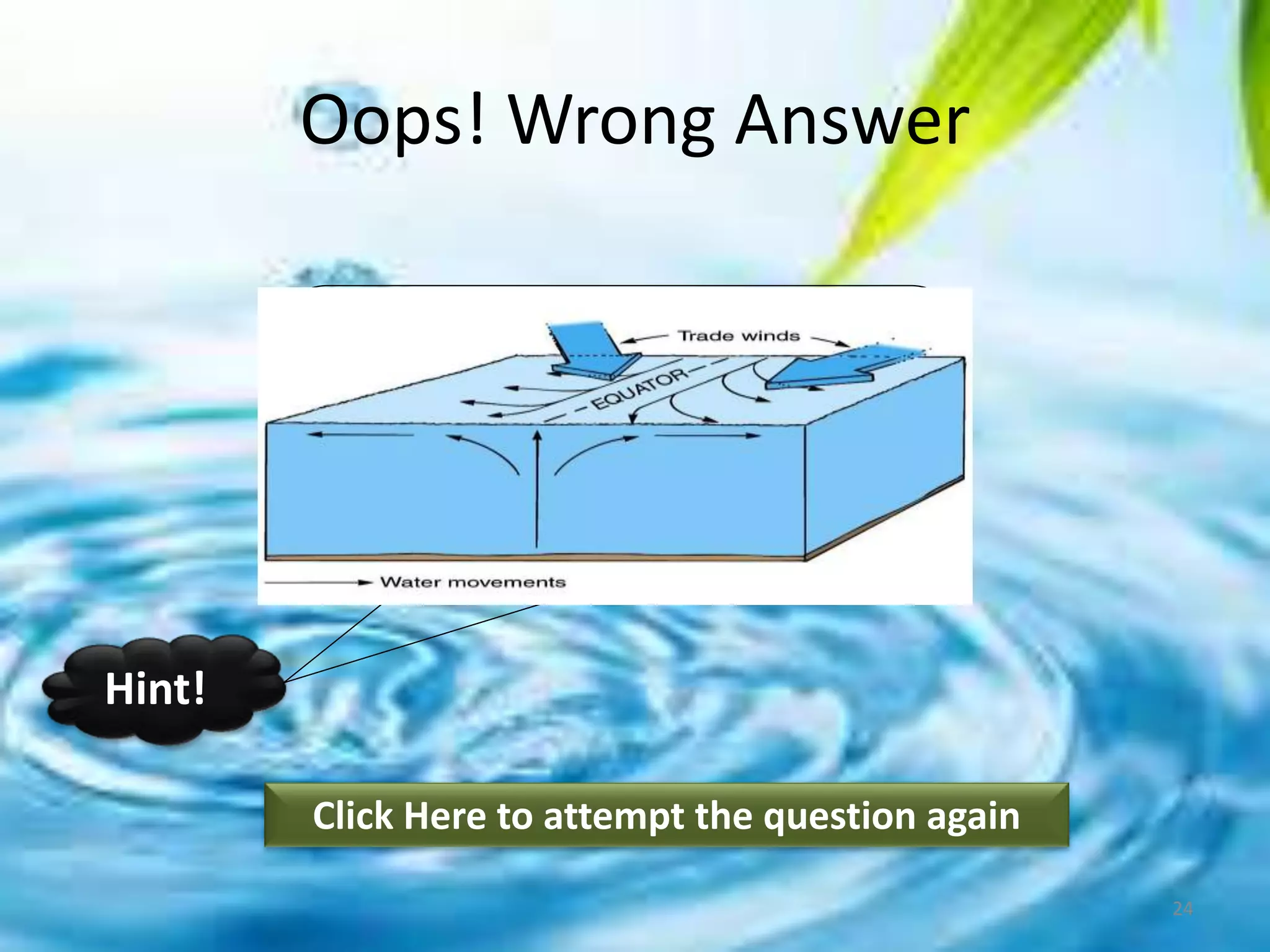Oops! Wrong Answer
Click Here to attempt the question again
Hint!
24
 