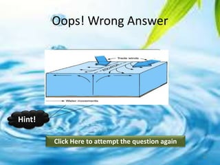 Oops! Wrong Answer
Click Here to attempt the question again
Hint!
24
 