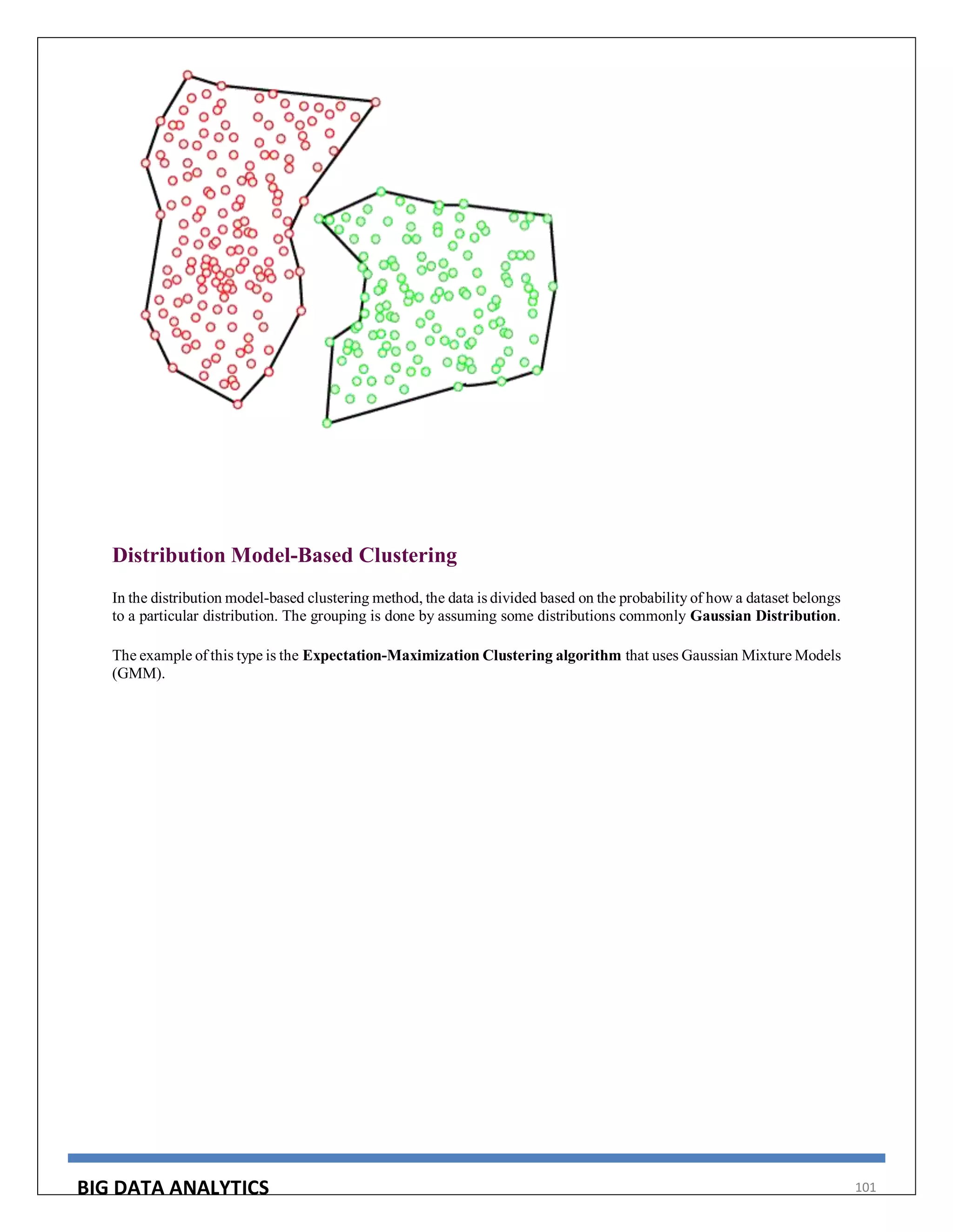 BIG DATA ANALYTICS 101
Distribution Model-Based Clustering
In the distribution model-based clustering method, the data is divided based on the probability of how a dataset belongs
to a particular distribution. The grouping is done by assuming some distributions commonly Gaussian Distribution.
The example of this type is the Expectation-Maximization Clustering algorithm that uses Gaussian Mixture Models
(GMM).
 