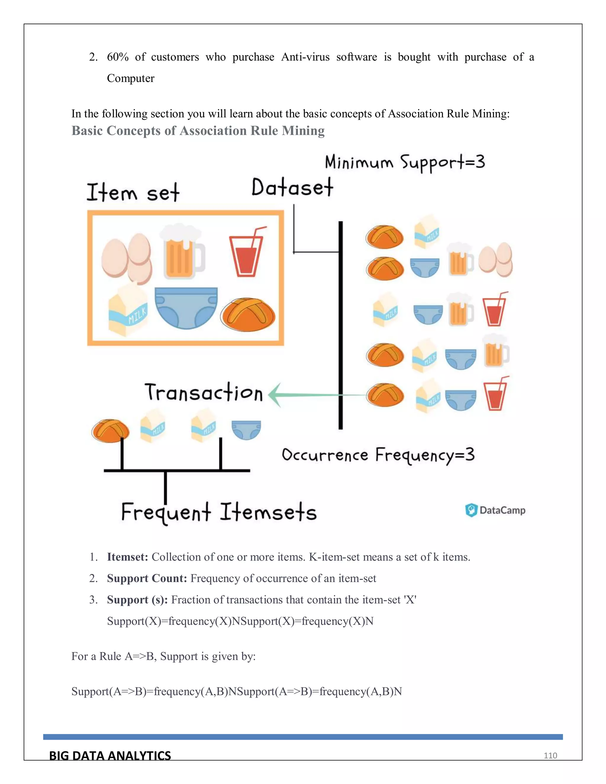 BIG DATA ANALYTICS 110
2. 60% of customers who purchase Anti-virus software is bought with purchase of a
Computer
In the following section you will learn about the basic concepts of Association Rule Mining:
Basic Concepts of Association Rule Mining
1. Itemset: Collection of one or more items. K-item-set means a set of k items.
2. Support Count: Frequency of occurrence of an item-set
3. Support (s): Fraction of transactions that contain the item-set 'X'
Support(X)=frequency(X)NSupport(X)=frequency(X)N
For a Rule A=>B, Support is given by:
Support(A=>B)=frequency(A,B)NSupport(A=>B)=frequency(A,B)N
 