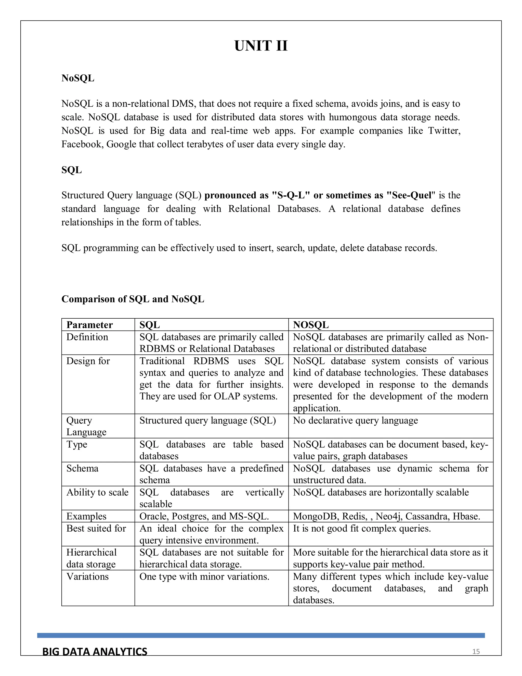 BIG DATA ANALYTICS 15
UNIT II
NoSQL
NoSQL is a non-relational DMS, that does not require a fixed schema, avoids joins, and is easy to
scale. NoSQL database is used for distributed data stores with humongous data storage needs.
NoSQL is used for Big data and real-time web apps. For example companies like Twitter,
Facebook, Google that collect terabytes of user data every single day.
SQL
Structured Query language (SQL) pronounced as "S-Q-L" or sometimes as "See-Quel" is the
standard language for dealing with Relational Databases. A relational database defines
relationships in the form of tables.
SQL programming can be effectively used to insert, search, update, delete database records.
Comparison of SQL and NoSQL
Parameter SQL NOSQL
Definition SQL databases are primarily called
RDBMS or Relational Databases
NoSQL databases are primarily called as Non-
relational or distributed database
Design for Traditional RDBMS uses SQL
syntax and queries to analyze and
get the data for further insights.
They are used for OLAP systems.
NoSQL database system consists of various
kind of database technologies. These databases
were developed in response to the demands
presented for the development of the modern
application.
Query
Language
Structured query language (SQL) No declarative query language
Type SQL databases are table based
databases
NoSQL databases can be document based, key-
value pairs, graph databases
Schema SQL databases have a predefined
schema
NoSQL databases use dynamic schema for
unstructured data.
Ability to scale SQL databases are vertically
scalable
NoSQL databases are horizontally scalable
Examples Oracle, Postgres, and MS-SQL. MongoDB, Redis, , Neo4j, Cassandra, Hbase.
Best suited for An ideal choice for the complex
query intensive environment.
It is not good fit complex queries.
Hierarchical
data storage
SQL databases are not suitable for
hierarchical data storage.
More suitable for the hierarchical data store as it
supports key-value pair method.
Variations One type with minor variations. Many different types which include key-value
stores, document databases, and graph
databases.
 