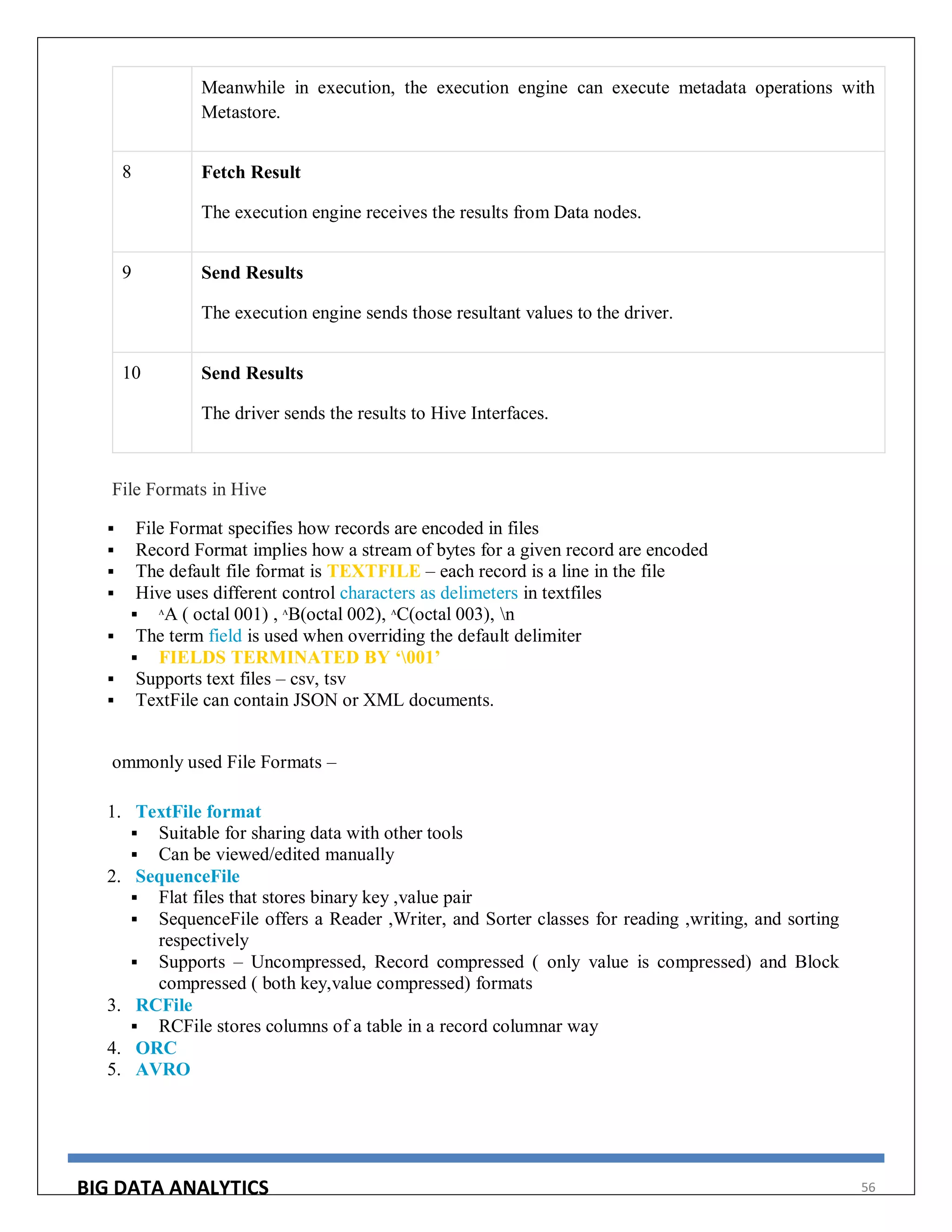 BIG DATA ANALYTICS 56
Meanwhile in execution, the execution engine can execute metadata operations with
Metastore.
8 Fetch Result
The execution engine receives the results from Data nodes.
9 Send Results
The execution engine sends those resultant values to the driver.
10 Send Results
The driver sends the results to Hive Interfaces.
File Formats in Hive
 File Format specifies how records are encoded in files
 Record Format implies how a stream of bytes for a given record are encoded
 The default file format is TEXTFILE – each record is a line in the file
 Hive uses different control characters as delimeters in textfiles
 ᶺA ( octal 001) , ᶺB(octal 002), ᶺC(octal 003), n
 The term field is used when overriding the default delimiter
 FIELDS TERMINATED BY ‘001’
 Supports text files – csv, tsv
 TextFile can contain JSON or XML documents.
ommonly used File Formats –
1. TextFile format
 Suitable for sharing data with other tools
 Can be viewed/edited manually
2. SequenceFile
 Flat files that stores binary key ,value pair
 SequenceFile offers a Reader ,Writer, and Sorter classes for reading ,writing, and sorting
respectively
 Supports – Uncompressed, Record compressed ( only value is compressed) and Block
compressed ( both key,value compressed) formats
3. RCFile
 RCFile stores columns of a table in a record columnar way
4. ORC
5. AVRO
 