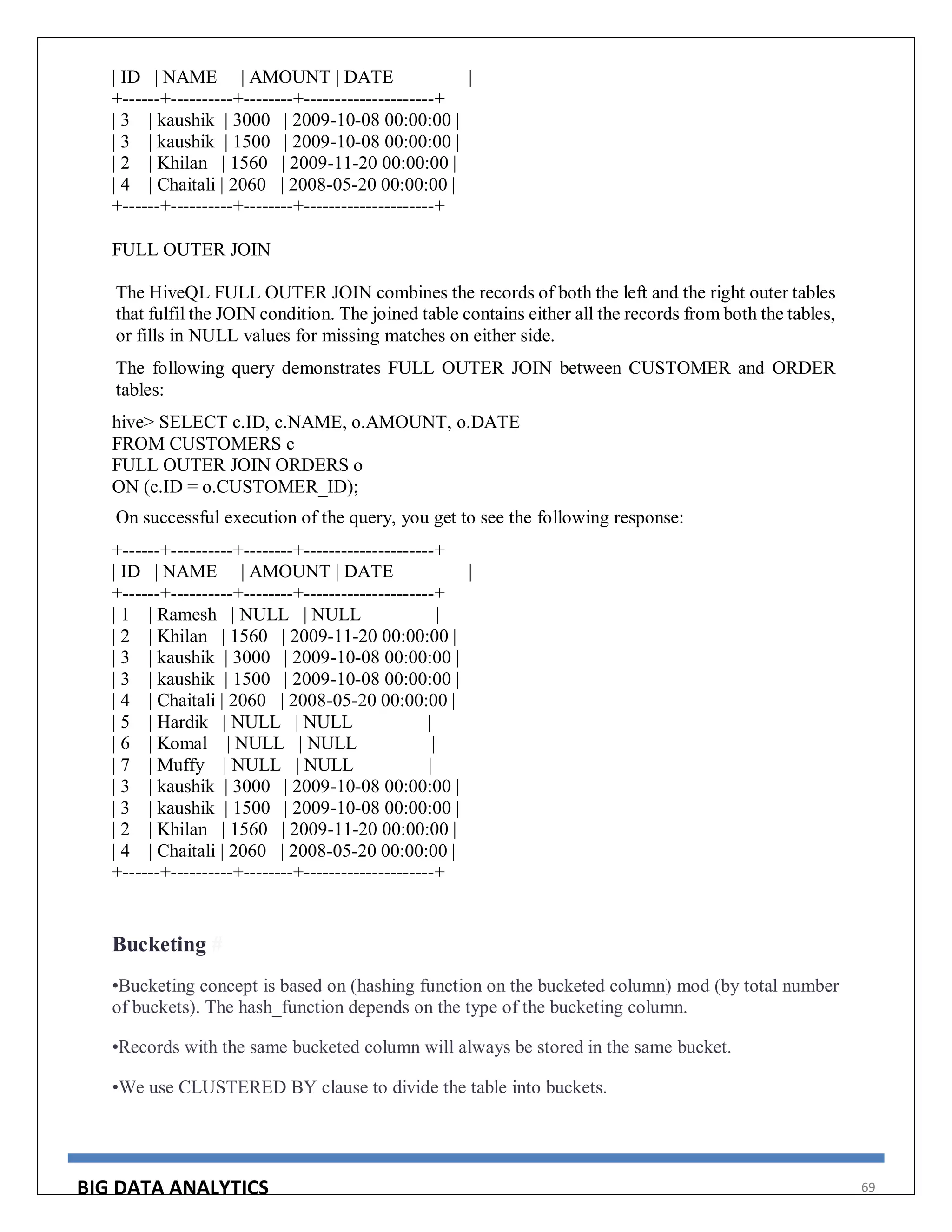 BIG DATA ANALYTICS 69
| ID | NAME | AMOUNT | DATE |
+------+----------+--------+---------------------+
| 3 | kaushik | 3000 | 2009-10-08 00:00:00 |
| 3 | kaushik | 1500 | 2009-10-08 00:00:00 |
| 2 | Khilan | 1560 | 2009-11-20 00:00:00 |
| 4 | Chaitali | 2060 | 2008-05-20 00:00:00 |
+------+----------+--------+---------------------+
FULL OUTER JOIN
The HiveQL FULL OUTER JOIN combines the records of both the left and the right outer tables
that fulfil the JOIN condition. The joined table contains either all the records from both the tables,
or fills in NULL values for missing matches on either side.
The following query demonstrates FULL OUTER JOIN between CUSTOMER and ORDER
tables:
hive> SELECT c.ID, c.NAME, o.AMOUNT, o.DATE
FROM CUSTOMERS c
FULL OUTER JOIN ORDERS o
ON (c.ID = o.CUSTOMER_ID);
On successful execution of the query, you get to see the following response:
+------+----------+--------+---------------------+
| ID | NAME | AMOUNT | DATE |
+------+----------+--------+---------------------+
| 1 | Ramesh | NULL | NULL |
| 2 | Khilan | 1560 | 2009-11-20 00:00:00 |
| 3 | kaushik | 3000 | 2009-10-08 00:00:00 |
| 3 | kaushik | 1500 | 2009-10-08 00:00:00 |
| 4 | Chaitali | 2060 | 2008-05-20 00:00:00 |
| 5 | Hardik | NULL | NULL |
| 6 | Komal | NULL | NULL |
| 7 | Muffy | NULL | NULL |
| 3 | kaushik | 3000 | 2009-10-08 00:00:00 |
| 3 | kaushik | 1500 | 2009-10-08 00:00:00 |
| 2 | Khilan | 1560 | 2009-11-20 00:00:00 |
| 4 | Chaitali | 2060 | 2008-05-20 00:00:00 |
+------+----------+--------+---------------------+
Bucketing #
•Bucketing concept is based on (hashing function on the bucketed column) mod (by total number
of buckets). The hash_function depends on the type of the bucketing column.
•Records with the same bucketed column will always be stored in the same bucket.
•We use CLUSTERED BY clause to divide the table into buckets.
 