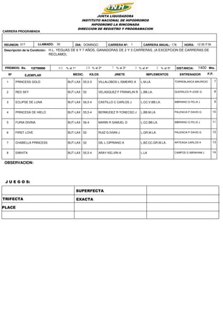 1781DOMINGO
1275000 1400
12:35 P.M.HORA:
DISTANCIA: Mts.Bs.
H.L. YEGUAS DE 6 Y 7 AÑOS, GANADORAS DE 2 Y 3 CARRERAS. (A EXCEPCION DE CARRERAS DE
RECLAMO).
JUNTA LIQUIDADORA
INSTITUTO NACIONAL DE HIPODROMOS
HIPODROMO LA RINCONADA
DIRECCION DE REGISTRO Y PROGRAMACION
Descripción de la Condición:
REUNION: DIA:017
CARRERA PROGRAMADA
PREMIOS: 60 28 7 23% al 1º % al 2º % al 3º % al 4º % al 5º
CARRERA Nº: CARRERA ANUAL:LLAMADO: 30
Nº EJEMPLAR KILOSMEDIC. JINETE IMPLEMENTOS ENTRENADOR P.P.
1 PRINCESS GOLD BUT-LAX TORREBLANCA MAURICIOVILLALOBOS L ISMEIRO A L.M.LA.55,5-3 7
2 RED SKY BUT-LAX QUERALES R JOSE GVELASQUEZ F FRANKLIN R L.BB.LA.52 8
3 ECLIPSE DE LUNA BUT-LAX IMBRIANO G FELIX JCASTILLO C CARLOS J L.CC.V.BB.LA.56,5-4 9
4 PRINCESA DE HIELO BUT-LAX PALENCIA P DAVID GBERMUDEZ R YONECSO J L.BB.M.LA.55,5-4 10
5 FURIA DIVINA BUT-LAX IMBRIANO G FELIX JMARIN R SAMUEL D L.CC.BB.LA.56-4 11
6 FIRST LOVE BUT-LAX PALENCIA P DAVID GRUIZ G IVIAN J L.GR.M.LA.52 12
7 CHABELLA PRINCESS BUT-LAX ARTEAGA CARLOS AGIL L CIPRIANO A L.BZ.CC.GR.M.LA.52 13
8 EMIVITA BUT-LAX CAMPOS G ABRAHAM JARAY KELVIN A L.LA55,5-4 14
TRIFECTA
SUPERFECTA
PLACE
EXACTA
OBSERVACION:
J U E G O S:
 