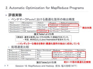 2. Automatic Optimization for MapReduce Programs
       評価実験
           ベンチマークPavloにおける最適化箇所の検出精度

                                                             検出失敗

                          論文Table1より引用
              【原因】・ 通常は使用しないクラスを用いた実装がされていた．
                  ・ 今回，未対応としたJava Hashtableが含まれていた

             →（イレギュラーな場合を除き）最適化箇所の抽出に成功している
           処理速度比較




                            論文Table2より引用        約3～11倍の高速化を実現
    9        Session 18: MapReduce and Hadoop 担当：塩川浩昭（NTT）
 
