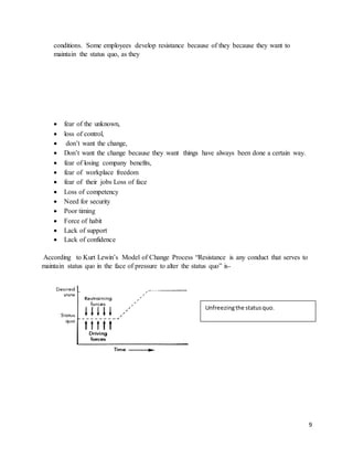 9
conditions. Some employees develop resistance because of they because they want to
maintain the status quo, as they
 fear of the unknown,
 loss of control,
 don’t want the change,
 Don’t want the change because they want things have always been done a certain way.
 fear of losing company benefits,
 fear of workplace freedom
 fear of their jobs Loss of face
 Loss of competency
 Need for security
 Poor timing
 Force of habit
 Lack of support
 Lack of confidence
According to Kurt Lewin’s Model of Change Process “Resistance is any conduct that serves to
maintain status quo in the face of pressure to alter the status quo” is-
Unfreezingthe statusquo.
 