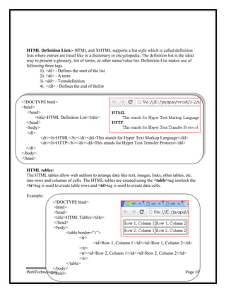 <!DOCTYPE html>
<html>
<head>
<title>HTML Definition List</title>
</head>
<body>
<dl>
<dt><b>HTML</b></dt><dd>This stands for Hyper Text Markup Language</dd>
<dt><b>HTTP</b></dt><dd>This stands for Hyper Text Transfer Protocol</dd>
</dl>
</body>
</html>
Example:
WebTechnolog
<
ie
/h
stml>
<!DOCTYPE html>
<html>
<head>
<title>HTML Tables</title>
</head>
<body>
<table border="1">
<tr>
<td>Row 1, Column 1</td><td>Row 1, Column 2</td>
</tr>
<tr><td>Row 2, Column 1</td><td>Row 2, Column 2</td>
</tr>
</table>
</body>
Page 10
HTML Definition Lists:- HTML and XHTML supports a list style which is called definition
lists where entries are listed like in a dictionary or encyclopedia. The definition list is the ideal
way to present a glossary, list of terms, or other name/value list. Definition List makes use of
following three tags.
1). <dl> - Defines the start of the list
2). <dt> - A term
3).<dd> - Termdefinition
4). </dl> - Defines the end of thelist
HTML tables:
The HTML tables allow web authors to arrange data like text, images, links, other tables, etc.
into rows and columns of cells. The HTML tables are created using the <table>tag inwhich the
<tr>tag is used to create table rows and <td>tag is used to create data cells.
 
