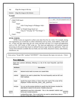 <!DOCTYPE html>
<html>
<head>
<title>Using Image in Webpage</title>
</head>
<body><p>Simple Image Insert</p>
<img src="test.png" alt="Test Image" />
</body>
</html>
<form action="Script URL" method="GET|POST"> form elements like input, text area etc. </form>
top Align the image at the top
bottom Align the image at the bottom
Example
HTML FORMS:
HTML Forms are required to collect some data from the site visitor. For example, during
user registration you would like to collect information such as name, email address, credit card,
etc. A form will take input from the site visitor and then will post it to a back-end application
such as CGI, ASP Script or PHP script etc. The back-end application will perform required
processing on the passed data based on defined business logic inside the application. There are
various form elements available like text fields, text area fields, drop-down menus, radio buttons,
checkboxes, etc.
Page 12
Web Technologies
 