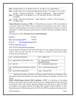 Web Technologies Page 4
2014 Google Chrome 32–39, Mozilla Firefox 27–34, Opera 19–26, Apple Safari 8
2015 Google Chrome 40–47, Microsoft Edge,Mozilla Firefox 35–43, Opera 27–34, Vivaldi
2016
Google Chrome 48–55,Mozilla Firefox 44–50,Microsoft Edge 14, Opera35–
42, Apple Safari 10, SeaMonkey 2.24–2.30, Pale Moon 26.0.0[17], Pale Moon
27.0.0[18]
2017
Google Chrome56–60,Microsoft Edge 15,Mozilla Firefox 51–55.0.2, Opera43–
45, Opera Neon
Uniform Resource Locators, or URLs: A Uniform Resource Locator, or URL is the address of
a document found on the WWW. Browser interprets the information in the URL in order to
connect to the proper Internet server and to retrieve your desired document. Each time a click on
a hyperlink in a WWW document instructs browser to find the URL that's embedded within the
hyperlink.
The elements in a URL: Protocol://server's address/filename
Hypertext protocol:
http://www.aucegypt.eduFile Transfer
Protocol: ftp://ftp.dartmouth.eduTelnet
Protocol: telnet://pac.carl.org
News Protocol: news:alt.rock-n-roll.stones
What are Domains? Domains divide World Wide Web sites into categories based on the nature
of their owner, and they form part of a site's address, or uniform resource locator (URL).
Common top-level domainsare:
.com—commercial enterprises .mil—military site
org—organization site (non-profits, etc.) int—organizations established by
international treaty
.net—network .biz—commercial and personal
.edu—educational site (universities, schools,
etc.)
.info—commercial and personal
.gov—government organizations .name—personal sites
Additional three-letter, four-letter, and longer top-level domains are frequently added.
Each country linked to the Web has a two-letter top-level domain, for example .fr is France, .ie is
Ireland.
MIME (Multi-Purpose Internet Mail Extensions):- MIME is an extension of the original
Internet e-mail protocol that lets people use the protocol to exchange different kinds of data files
on the Internet: audio, video, images, application programs, and other kinds, as well as the ASCII
text handled in the original protocol, the Simple Mail Transport Protocol (SMTP). In 1991,
Nathan Borenstein of Bellcore proposed to the IETF that SMTP be extended so that Internet (but
 