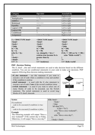 Web Technologies Page 73
 if...else statement − use this statement if you want to
execute a set of code when a condition is true and another
if the condition is nottrue
 elseif statement − is used with the if...else statement to
execute a set of code if one of the several condition istrue
 switch statement − is used if you want to select one of
many blocks of code to be executed, use the Switch
statement. The switch statement is used to avoid long
blocks of if..elseif..elsecode.
Category Operator Associativity
Unary ! ++ -- Right to left
Multiplicative * / % Left to right
Additive + - Left to right
Relational <<= >>= Left to right
Equality == != Left to right
Logical AND && Left to right
Logical OR || Left to right
Conditional ?: Right to left
Assignment = += -= *= /= %= Right to left
Ex:<!DOCTYPE html>
<html>
<body>
<?php
$x = 10;
$y = 6;
echo $x + $y;
?>
</body>
</html>
O/P: 16
<!DOCTYPE html>
<html>
<body>
<?php
$x = 100;
$y = 50;
var_dump($x > $y); //
returns true because $x is
greater than $y
?>
O/P: bool(true)
<!DOCTYPE html>
<html>
<body>
<?php
$x = 100;
$y = 50;
if ($x == 100 xor $y == 80) {
echo "Hello world!";
}
?>
O/P: Hello world!
PHP - Decision Making
The if, elseif ...else and switch statements are used to take decision based on the different
condition. You can use conditional statements in your code to make your decisions. PHP
supports following three decision making statements –
Syntax EX:<html>
<body>
<?php
$d=date("D");
if ($d=="Fri")
echo "Have a nice weekend!";
else
echo "Have a nice day!";
?>
</body></html>
if (condition)
code to be executed if condition is true;
else
code to be executed if condition is false;
Example
The following example will output "Have a
nice weekend!" if the current day is Friday,
Otherwise, it will output "Have a nice day!":
 