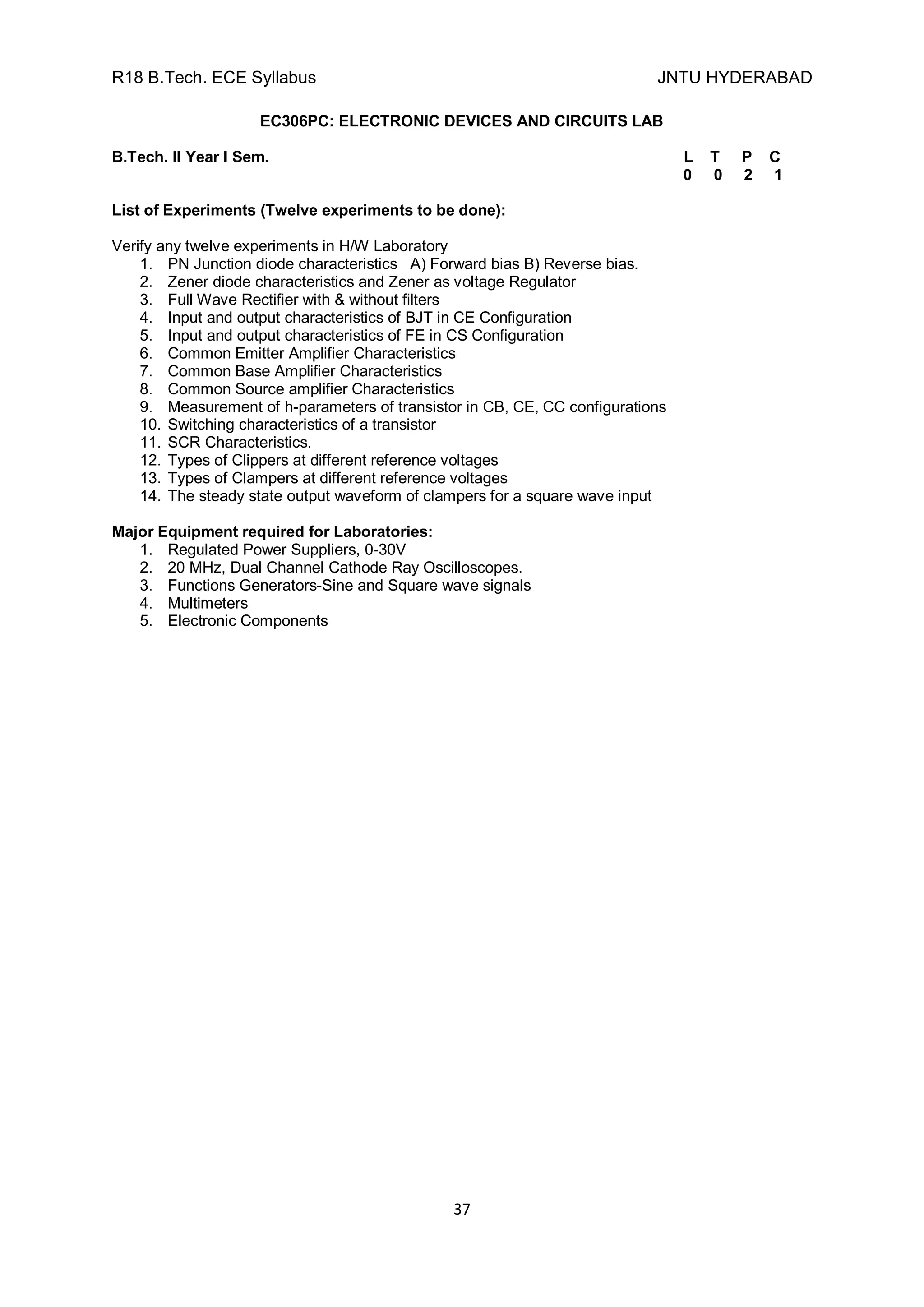 R18 B.Tech. ECE Syllabus JNTU HYDERABAD
37
EC306PC: ELECTRONIC DEVICES AND CIRCUITS LAB
B.Tech. II Year I Sem. L T P C
0 0 2 1
List of Experiments (Twelve experiments to be done):
Verify any twelve experiments in H/W Laboratory
1. PN Junction diode characteristics A) Forward bias B) Reverse bias.
2. Zener diode characteristics and Zener as voltage Regulator
3. Full Wave Rectifier with & without filters
4. Input and output characteristics of BJT in CE Configuration
5. Input and output characteristics of FE in CS Configuration
6. Common Emitter Amplifier Characteristics
7. Common Base Amplifier Characteristics
8. Common Source amplifier Characteristics
9. Measurement of h-parameters of transistor in CB, CE, CC configurations
10. Switching characteristics of a transistor
11. SCR Characteristics.
12. Types of Clippers at different reference voltages
13. Types of Clampers at different reference voltages
14. The steady state output waveform of clampers for a square wave input
Major Equipment required for Laboratories:
1. Regulated Power Suppliers, 0-30V
2. 20 MHz, Dual Channel Cathode Ray Oscilloscopes.
3. Functions Generators-Sine and Square wave signals
4. Multimeters
5. Electronic Components
 
