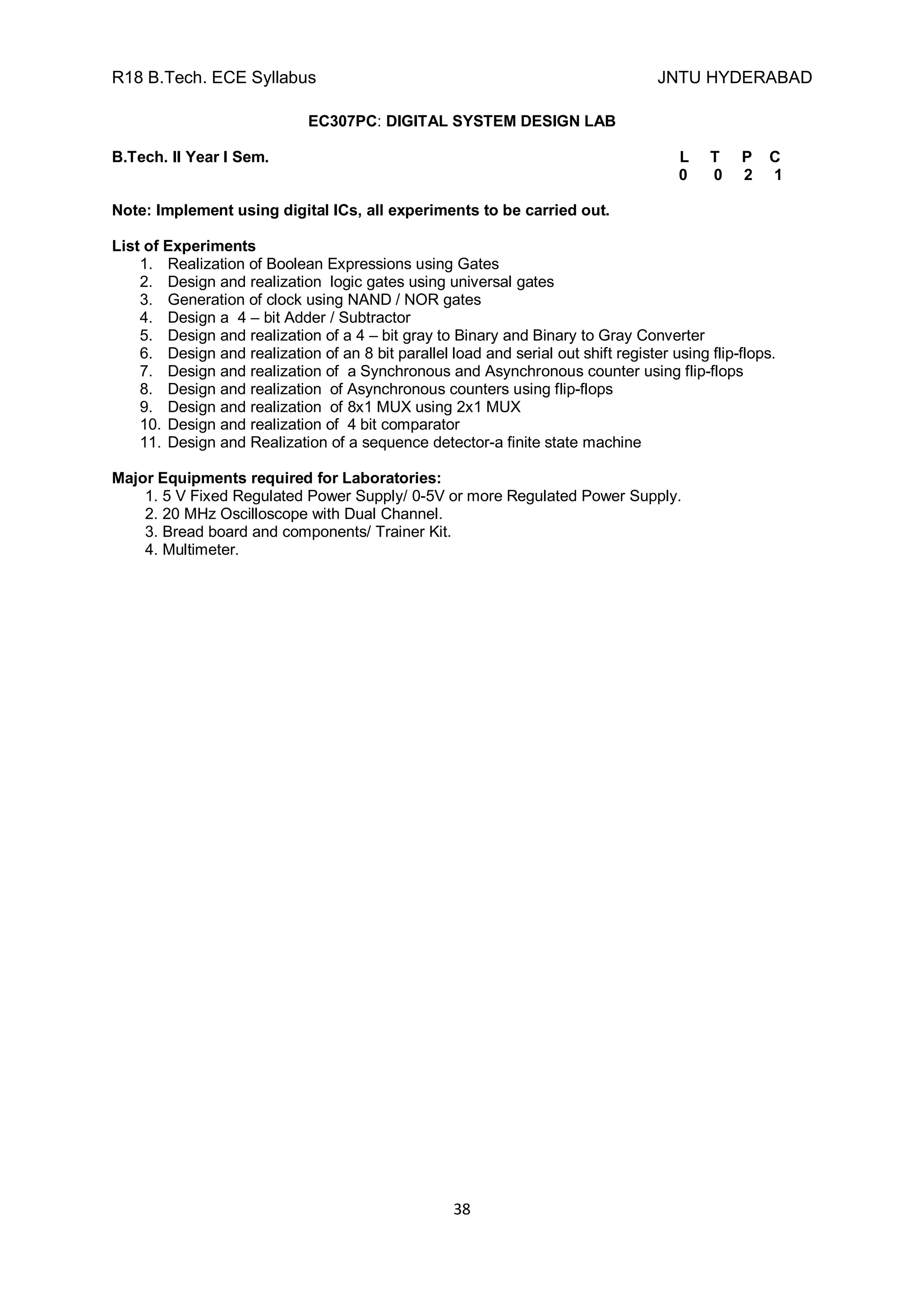 R18 B.Tech. ECE Syllabus JNTU HYDERABAD
38
EC307PC: DIGITAL SYSTEM DESIGN LAB
B.Tech. II Year I Sem. L T P C
0 0 2 1
Note: Implement using digital ICs, all experiments to be carried out.
List of Experiments
1. Realization of Boolean Expressions using Gates
2. Design and realization logic gates using universal gates
3. Generation of clock using NAND / NOR gates
4. Design a 4 – bit Adder / Subtractor
5. Design and realization of a 4 – bit gray to Binary and Binary to Gray Converter
6. Design and realization of an 8 bit parallel load and serial out shift register using flip-flops.
7. Design and realization of a Synchronous and Asynchronous counter using flip-flops
8. Design and realization of Asynchronous counters using flip-flops
9. Design and realization of 8x1 MUX using 2x1 MUX
10. Design and realization of 4 bit comparator
11. Design and Realization of a sequence detector-a finite state machine
Major Equipments required for Laboratories:
1. 5 V Fixed Regulated Power Supply/ 0-5V or more Regulated Power Supply.
2. 20 MHz Oscilloscope with Dual Channel.
3. Bread board and components/ Trainer Kit.
4. Multimeter.
 