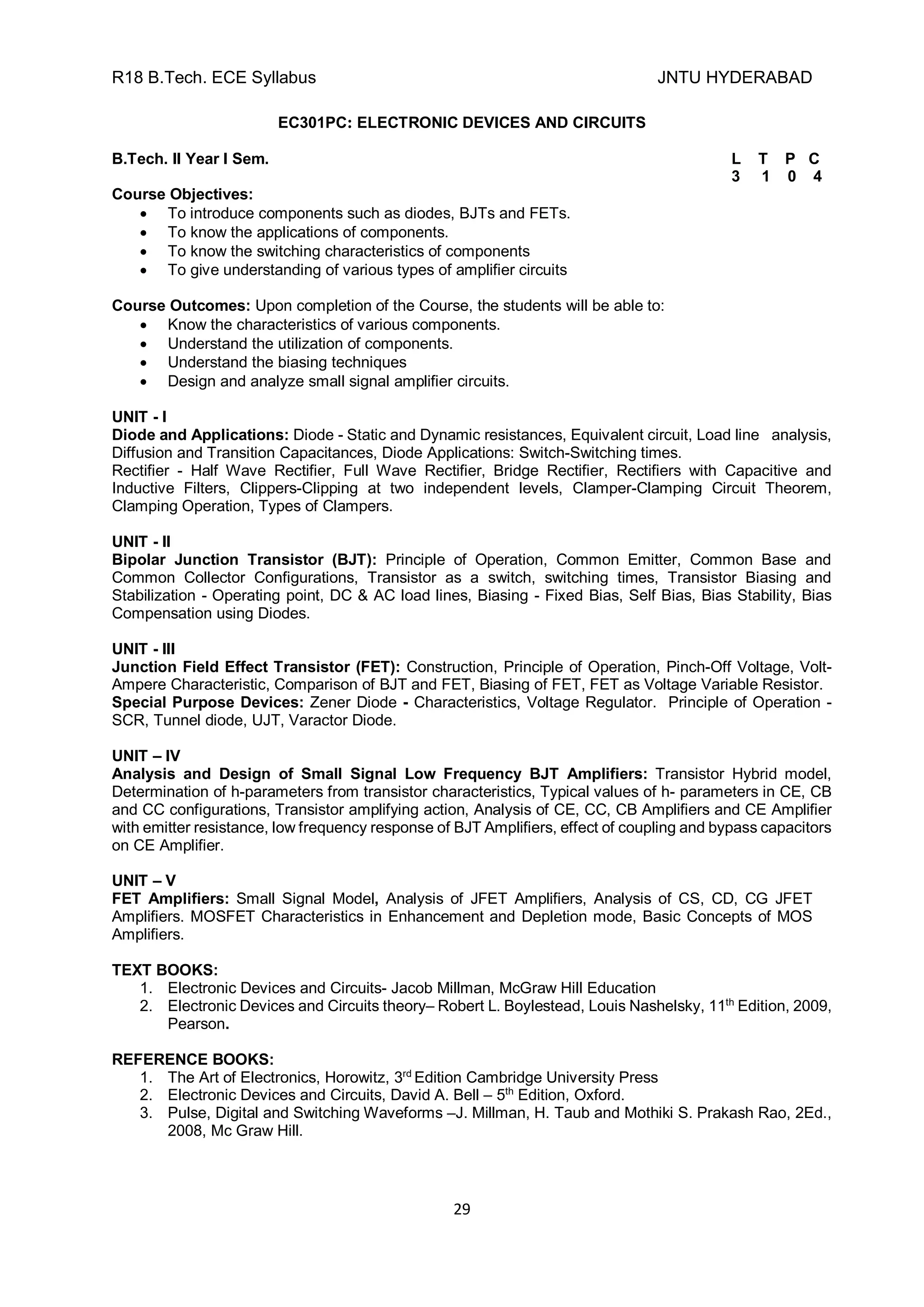 R18 B.Tech. ECE Syllabus JNTU HYDERABAD
29
EC301PC: ELECTRONIC DEVICES AND CIRCUITS
B.Tech. II Year I Sem. L T P C
3 1 0 4
Course Objectives:
 To introduce components such as diodes, BJTs and FETs.
 To know the applications of components.
 To know the switching characteristics of components
 To give understanding of various types of amplifier circuits
Course Outcomes: Upon completion of the Course, the students will be able to:
 Know the characteristics of various components.
 Understand the utilization of components.
 Understand the biasing techniques
 Design and analyze small signal amplifier circuits.
UNIT - I
Diode and Applications: Diode - Static and Dynamic resistances, Equivalent circuit, Load line analysis,
Diffusion and Transition Capacitances, Diode Applications: Switch-Switching times.
Rectifier - Half Wave Rectifier, Full Wave Rectifier, Bridge Rectifier, Rectifiers with Capacitive and
Inductive Filters, Clippers-Clipping at two independent levels, Clamper-Clamping Circuit Theorem,
Clamping Operation, Types of Clampers.
UNIT - II
Bipolar Junction Transistor (BJT): Principle of Operation, Common Emitter, Common Base and
Common Collector Configurations, Transistor as a switch, switching times, Transistor Biasing and
Stabilization - Operating point, DC & AC load lines, Biasing - Fixed Bias, Self Bias, Bias Stability, Bias
Compensation using Diodes.
UNIT - III
Junction Field Effect Transistor (FET): Construction, Principle of Operation, Pinch-Off Voltage, Volt-
Ampere Characteristic, Comparison of BJT and FET, Biasing of FET, FET as Voltage Variable Resistor.
Special Purpose Devices: Zener Diode - Characteristics, Voltage Regulator. Principle of Operation -
SCR, Tunnel diode, UJT, Varactor Diode.
UNIT – IV
Analysis and Design of Small Signal Low Frequency BJT Amplifiers: Transistor Hybrid model,
Determination of h-parameters from transistor characteristics, Typical values of h- parameters in CE, CB
and CC configurations, Transistor amplifying action, Analysis of CE, CC, CB Amplifiers and CE Amplifier
with emitter resistance, low frequency response of BJT Amplifiers, effect of coupling and bypass capacitors
on CE Amplifier.
UNIT – V
FET Amplifiers: Small Signal Model, Analysis of JFET Amplifiers, Analysis of CS, CD, CG JFET
Amplifiers. MOSFET Characteristics in Enhancement and Depletion mode, Basic Concepts of MOS
Amplifiers.
TEXT BOOKS:
1. Electronic Devices and Circuits- Jacob Millman, McGraw Hill Education
2. Electronic Devices and Circuits theory– Robert L. Boylestead, Louis Nashelsky, 11th
Edition, 2009,
Pearson.
REFERENCE BOOKS:
1. The Art of Electronics, Horowitz, 3rd
Edition Cambridge University Press
2. Electronic Devices and Circuits, David A. Bell – 5th
Edition, Oxford.
3. Pulse, Digital and Switching Waveforms –J. Millman, H. Taub and Mothiki S. Prakash Rao, 2Ed.,
2008, Mc Graw Hill.
 