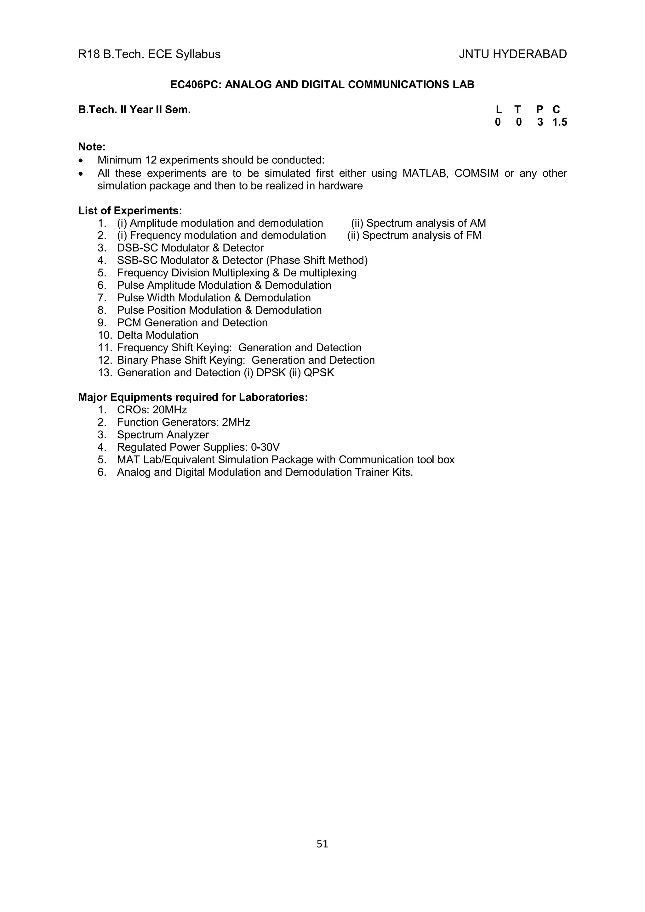 R18 B.Tech. ECE Syllabus JNTU HYDERABAD
51
EC406PC: ANALOG AND DIGITAL COMMUNICATIONS LAB
B.Tech. II Year II Sem. L T P C
0 0 3 1.5
Note:
 Minimum 12 experiments should be conducted:
 All these experiments are to be simulated first either using MATLAB, COMSIM or any other
simulation package and then to be realized in hardware
List of Experiments:
1. (i) Amplitude modulation and demodulation (ii) Spectrum analysis of AM
2. (i) Frequency modulation and demodulation (ii) Spectrum analysis of FM
3. DSB-SC Modulator & Detector
4. SSB-SC Modulator & Detector (Phase Shift Method)
5. Frequency Division Multiplexing & De multiplexing
6. Pulse Amplitude Modulation & Demodulation
7. Pulse Width Modulation & Demodulation
8. Pulse Position Modulation & Demodulation
9. PCM Generation and Detection
10. Delta Modulation
11. Frequency Shift Keying: Generation and Detection
12. Binary Phase Shift Keying: Generation and Detection
13. Generation and Detection (i) DPSK (ii) QPSK
Major Equipments required for Laboratories:
1. CROs: 20MHz
2. Function Generators: 2MHz
3. Spectrum Analyzer
4. Regulated Power Supplies: 0-30V
5. MAT Lab/Equivalent Simulation Package with Communication tool box
6. Analog and Digital Modulation and Demodulation Trainer Kits.
 