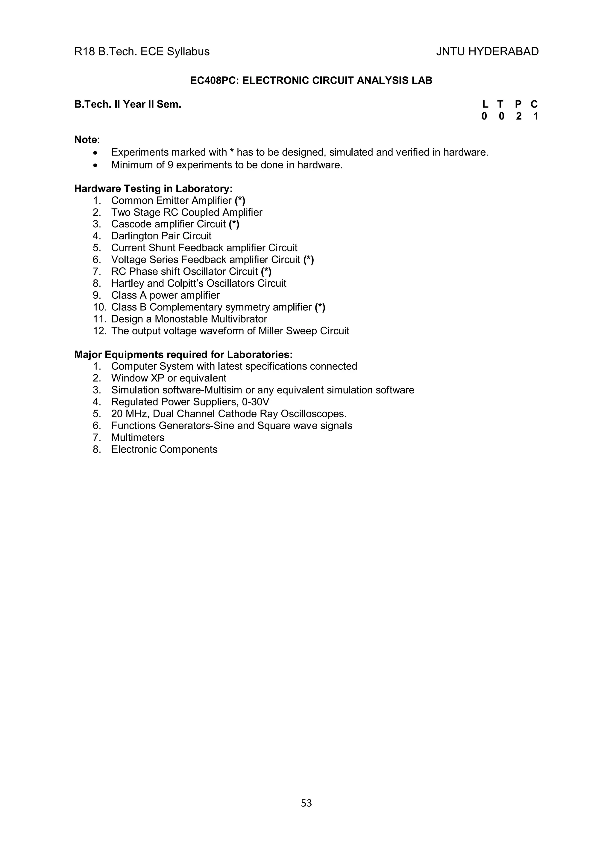 R18 B.Tech. ECE Syllabus JNTU HYDERABAD
53
EC408PC: ELECTRONIC CIRCUIT ANALYSIS LAB
B.Tech. II Year II Sem. L T P C
0 0 2 1
Note:
 Experiments marked with * has to be designed, simulated and verified in hardware.
 Minimum of 9 experiments to be done in hardware.
Hardware Testing in Laboratory:
1. Common Emitter Amplifier (*)
2. Two Stage RC Coupled Amplifier
3. Cascode amplifier Circuit (*)
4. Darlington Pair Circuit
5. Current Shunt Feedback amplifier Circuit
6. Voltage Series Feedback amplifier Circuit (*)
7. RC Phase shift Oscillator Circuit (*)
8. Hartley and Colpitt’s Oscillators Circuit
9. Class A power amplifier
10. Class B Complementary symmetry amplifier (*)
11. Design a Monostable Multivibrator
12. The output voltage waveform of Miller Sweep Circuit
Major Equipments required for Laboratories:
1. Computer System with latest specifications connected
2. Window XP or equivalent
3. Simulation software-Multisim or any equivalent simulation software
4. Regulated Power Suppliers, 0-30V
5. 20 MHz, Dual Channel Cathode Ray Oscilloscopes.
6. Functions Generators-Sine and Square wave signals
7. Multimeters
8. Electronic Components
 