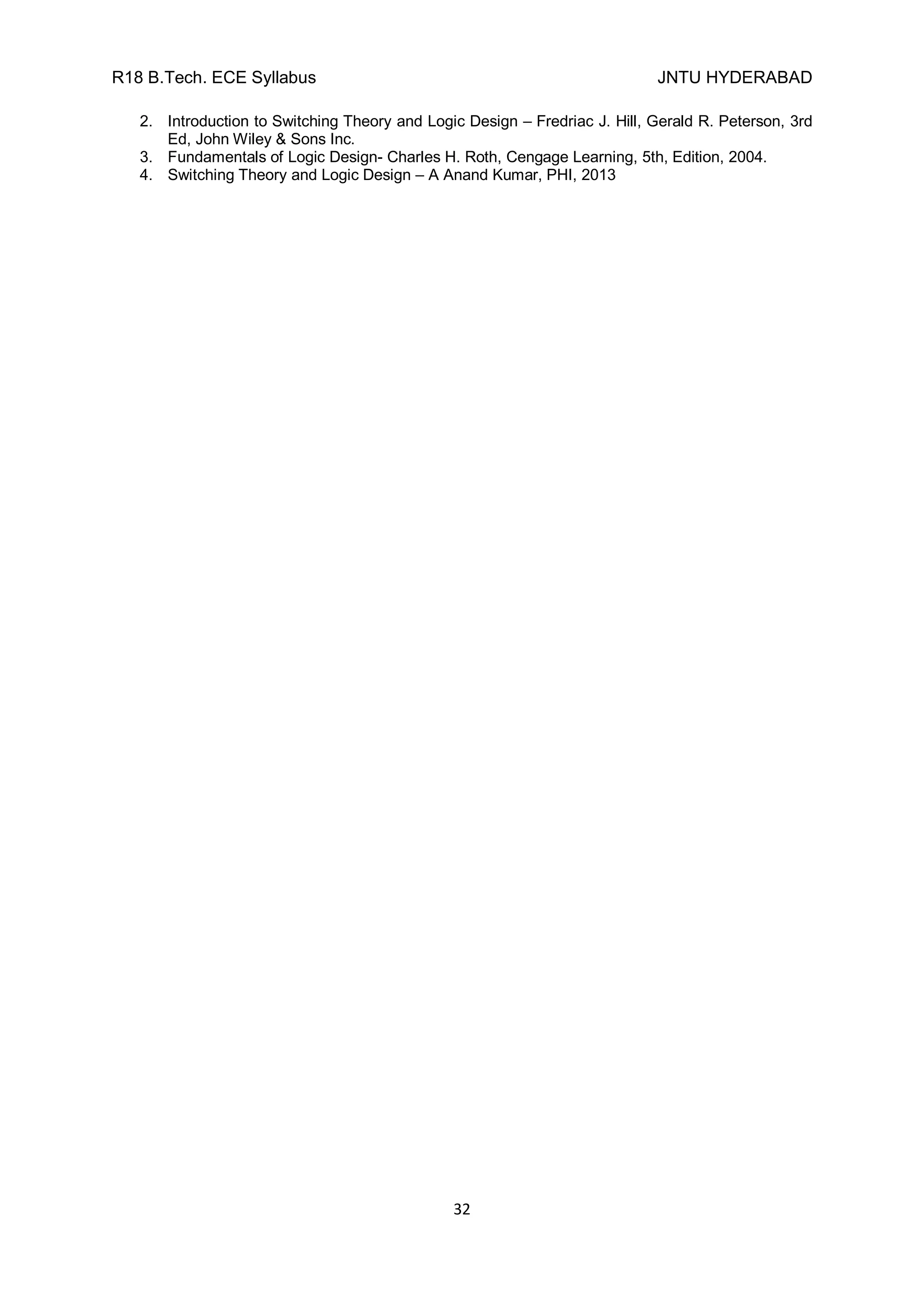 R18 B.Tech. ECE Syllabus JNTU HYDERABAD
32
2. Introduction to Switching Theory and Logic Design – Fredriac J. Hill, Gerald R. Peterson, 3rd
Ed, John Wiley & Sons Inc.
3. Fundamentals of Logic Design- Charles H. Roth, Cengage Learning, 5th, Edition, 2004.
4. Switching Theory and Logic Design – A Anand Kumar, PHI, 2013
 