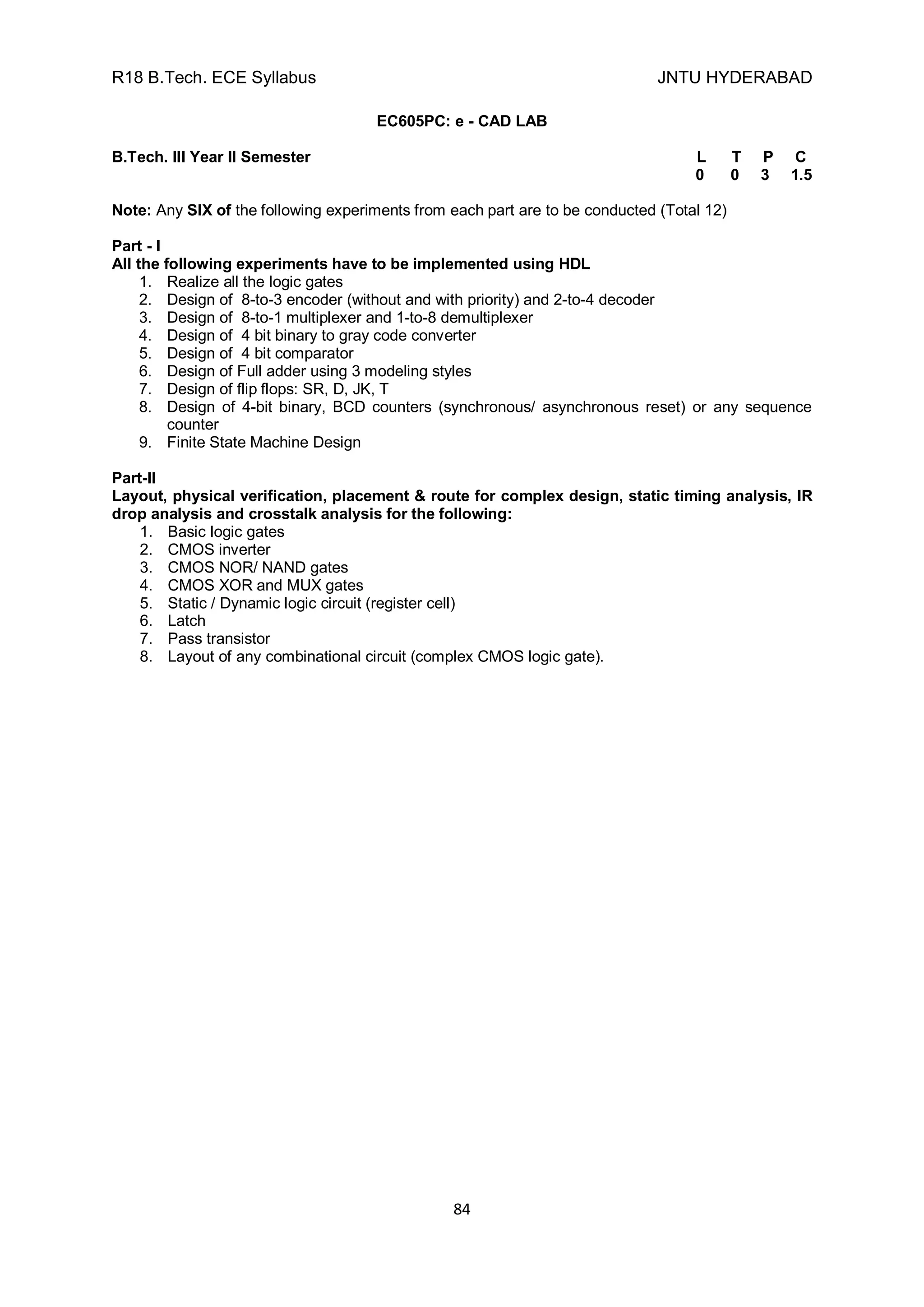 R18 B.Tech. ECE Syllabus JNTU HYDERABAD
84
EC605PC: e - CAD LAB
B.Tech. III Year II Semester L T P C
0 0 3 1.5
Note: Any SIX of the following experiments from each part are to be conducted (Total 12)
Part - I
All the following experiments have to be implemented using HDL
1. Realize all the logic gates
2. Design of 8-to-3 encoder (without and with priority) and 2-to-4 decoder
3. Design of 8-to-1 multiplexer and 1-to-8 demultiplexer
4. Design of 4 bit binary to gray code converter
5. Design of 4 bit comparator
6. Design of Full adder using 3 modeling styles
7. Design of flip flops: SR, D, JK, T
8. Design of 4-bit binary, BCD counters (synchronous/ asynchronous reset) or any sequence
counter
9. Finite State Machine Design
Part-II
Layout, physical verification, placement & route for complex design, static timing analysis, IR
drop analysis and crosstalk analysis for the following:
1. Basic logic gates
2. CMOS inverter
3. CMOS NOR/ NAND gates
4. CMOS XOR and MUX gates
5. Static / Dynamic logic circuit (register cell)
6. Latch
7. Pass transistor
8. Layout of any combinational circuit (complex CMOS logic gate).
 