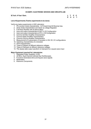 R18 B.Tech. ECE Syllabus JNTU HYDERABAD
37
EC306PC: ELECTRONIC DEVICES AND CIRCUITS LAB
B.Tech. II Year I Sem. L T P C
0 0 2 1
List of Experiments (Twelve experiments to be done):
Verify any twelve experiments in H/W Laboratory
1. PN Junction diode characteristics A) Forward bias B) Reverse bias.
2. Zener diode characteristics and Zener as voltage Regulator
3. Full Wave Rectifier with & without filters
4. Input and output characteristics of BJT in CE Configuration
5. Input and output characteristics of FE in CS Configuration
6. Common Emitter Amplifier Characteristics
7. Common Base Amplifier Characteristics
8. Common Source amplifier Characteristics
9. Measurement of h-parameters of transistor in CB, CE, CC configurations
10. Switching characteristics of a transistor
11. SCR Characteristics.
12. Types of Clippers at different reference voltages
13. Types of Clampers at different reference voltages
14. The steady state output waveform of clampers for a square wave input
Major Equipment required for Laboratories:
1. Regulated Power Suppliers, 0-30V
2. 20 MHz, Dual Channel Cathode Ray Oscilloscopes.
3. Functions Generators-Sine and Square wave signals
4. Multimeters
5. Electronic Components
 