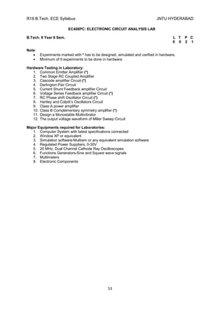 R18 B.Tech. ECE Syllabus JNTU HYDERABAD
53
EC408PC: ELECTRONIC CIRCUIT ANALYSIS LAB
B.Tech. II Year II Sem. L T P C
0 0 2 1
Note:
 Experiments marked with * has to be designed, simulated and verified in hardware.
 Minimum of 9 experiments to be done in hardware.
Hardware Testing in Laboratory:
1. Common Emitter Amplifier (*)
2. Two Stage RC Coupled Amplifier
3. Cascode amplifier Circuit (*)
4. Darlington Pair Circuit
5. Current Shunt Feedback amplifier Circuit
6. Voltage Series Feedback amplifier Circuit (*)
7. RC Phase shift Oscillator Circuit (*)
8. Hartley and Colpitt’s Oscillators Circuit
9. Class A power amplifier
10. Class B Complementary symmetry amplifier (*)
11. Design a Monostable Multivibrator
12. The output voltage waveform of Miller Sweep Circuit
Major Equipments required for Laboratories:
1. Computer System with latest specifications connected
2. Window XP or equivalent
3. Simulation software-Multisim or any equivalent simulation software
4. Regulated Power Suppliers, 0-30V
5. 20 MHz, Dual Channel Cathode Ray Oscilloscopes.
6. Functions Generators-Sine and Square wave signals
7. Multimeters
8. Electronic Components
 