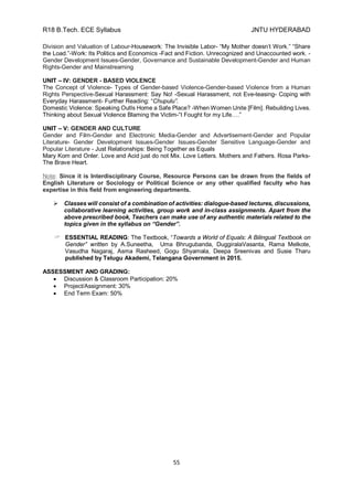 R18 B.Tech. ECE Syllabus JNTU HYDERABAD
55
Division and Valuation of Labour-Housework: The Invisible Labor- “My Mother doesn’t Work.” “Share
the Load.”-Work: Its Politics and Economics -Fact and Fiction. Unrecognized and Unaccounted work. -
Gender Development Issues-Gender, Governance and Sustainable Development-Gender and Human
Rights-Gender and Mainstreaming
UNIT – IV: GENDER - BASED VIOLENCE
The Concept of Violence- Types of Gender-based Violence-Gender-based Violence from a Human
Rights Perspective-Sexual Harassment: Say No! -Sexual Harassment, not Eve-teasing- Coping with
Everyday Harassment- Further Reading: “Chupulu”.
Domestic Violence: Speaking OutIs Home a Safe Place? -When Women Unite [Film]. Rebuilding Lives.
Thinking about Sexual Violence Blaming the Victim-“I Fought for my Life….”
UNIT – V: GENDER AND CULTURE
Gender and Film-Gender and Electronic Media-Gender and Advertisement-Gender and Popular
Literature- Gender Development Issues-Gender Issues-Gender Sensitive Language-Gender and
Popular Literature - Just Relationships: Being Together as Equals
Mary Kom and Onler. Love and Acid just do not Mix. Love Letters. Mothers and Fathers. Rosa Parks-
The Brave Heart.
Note: Since it is Interdisciplinary Course, Resource Persons can be drawn from the fields of
English Literature or Sociology or Political Science or any other qualified faculty who has
expertise in this field from engineering departments.
 Classes will consist of a combination of activities: dialogue-based lectures, discussions,
collaborative learning activities, group work and in-class assignments. Apart from the
above prescribed book, Teachers can make use of any authentic materials related to the
topics given in the syllabus on “Gender”.
 ESSENTIAL READING: The Textbook, “Towards a World of Equals: A Bilingual Textbook on
Gender” written by A.Suneetha, Uma Bhrugubanda, DuggiralaVasanta, Rama Melkote,
Vasudha Nagaraj, Asma Rasheed, Gogu Shyamala, Deepa Sreenivas and Susie Tharu
published by Telugu Akademi, Telangana Government in 2015.
ASSESSMENT AND GRADING:
 Discussion & Classroom Participation: 20%
 Project/Assignment: 30%
 End Term Exam: 50%
 