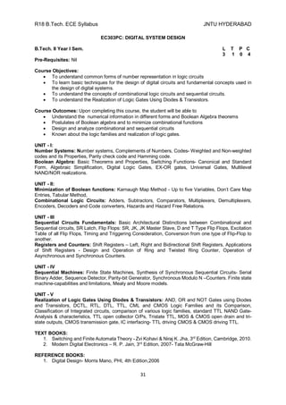 R18 B.Tech. ECE Syllabus JNTU HYDERABAD
31
EC303PC: DIGITAL SYSTEM DESIGN
B.Tech. II Year I Sem. L T P C
3 1 0 4
Pre-Requisites: Nil
Course Objectives:
 To understand common forms of number representation in logic circuits
 To learn basic techniques for the design of digital circuits and fundamental concepts used in
the design of digital systems.
 To understand the concepts of combinational logic circuits and sequential circuits.
 To understand the Realization of Logic Gates Using Diodes & Transistors.
Course Outcomes: Upon completing this course, the student will be able to
 Understand the numerical information in different forms and Boolean Algebra theorems
 Postulates of Boolean algebra and to minimize combinational functions
 Design and analyze combinational and sequential circuits
 Known about the logic families and realization of logic gates.
UNIT - I:
Number Systems: Number systems, Complements of Numbers, Codes- Weighted and Non-weighted
codes and its Properties, Parity check code and Hamming code.
Boolean Algebra: Basic Theorems and Properties, Switching Functions- Canonical and Standard
Form, Algebraic Simplification, Digital Logic Gates, EX-OR gates, Universal Gates, Multilevel
NAND/NOR realizations.
UNIT - II:
Minimization of Boolean functions: Karnaugh Map Method - Up to five Variables, Don’t Care Map
Entries, Tabular Method,
Combinational Logic Circuits: Adders, Subtractors, Comparators, Multiplexers, Demultiplexers,
Encoders, Decoders and Code converters, Hazards and Hazard Free Relations.
UNIT - III
Sequential Circuits Fundamentals: Basic Architectural Distinctions between Combinational and
Sequential circuits, SR Latch, Flip Flops: SR, JK, JK Master Slave, D and T Type Flip Flops, Excitation
Table of all Flip Flops, Timing and Triggering Consideration, Conversion from one type of Flip-Flop to
another.
Registers and Counters: Shift Registers – Left, Right and Bidirectional Shift Registers, Applications
of Shift Registers - Design and Operation of Ring and Twisted Ring Counter, Operation of
Asynchronous and Synchronous Counters.
UNIT - IV
Sequential Machines: Finite State Machines, Synthesis of Synchronous Sequential Circuits- Serial
Binary Adder, Sequence Detector, Parity-bit Generator, Synchronous Modulo N –Counters. Finite state
machine-capabilities and limitations, Mealy and Moore models.
UNIT - V
Realization of Logic Gates Using Diodes & Transistors: AND, OR and NOT Gates using Diodes
and Transistors, DCTL, RTL, DTL, TTL, CML and CMOS Logic Families and its Comparison,
Classification of Integrated circuits, comparison of various logic families, standard TTL NAND Gate-
Analysis & characteristics, TTL open collector O/Ps, Tristate TTL, MOS & CMOS open drain and tri-
state outputs, CMOS transmission gate, IC interfacing- TTL driving CMOS & CMOS driving TTL.
TEXT BOOKS:
1. Switching and Finite Automata Theory - Zvi Kohavi & Niraj K. Jha, 3rd
Edition, Cambridge, 2010.
2. Modern Digital Electronics – R. P. Jain, 3rd
Edition, 2007- Tata McGraw-Hill
REFERENCE BOOKS:
1. Digital Design- Morris Mano, PHI, 4th Edition,2006
 