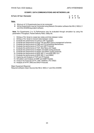 R18 B.Tech. ECE Syllabus JNTU HYDERABAD
69
EC506PC: DATA COMMUNICATIONS AND NETWORKS LAB
B.Tech. III Year I Semester L T P C
0 0 3 1.5
Note:
A. Minimum of 12 Experiments have to be conducted
B. All the Experiments may be Conducted using Network Simulation software like NS-2, NSG-2.1
and Wire SHARK/equivalent software.
Note: For Experiments 2 to 10 Performance may be evaluated through simulation by using the
parameters Throughput, Packet Delivery Ratio, Delay etc.
1. Writing a TCL Script to create two nodes and links between nodes
2. Writing a TCL Script to transmit data between nodes
3. Evaluate the performance of various LAN Topologies
4. Evaluate the performance of Drop Tail and RED queue management schemes
5. Evaluate the performance of CBQ and FQ Scheduling Mechanisms
6. Evaluate the performance of TCP and UDP Protocols
7. Evaluate the performance of TCP, New Reno and Vegas
8. Evaluate the performance of AODV and DSR routing protocols
9. Evaluate the performance of AODV and DSDV routing protocols
10. Evaluate the performance of IEEE 802.11 and IEEE 802.15.4
11. Evaluate the performance of IEEE 802.11 and SMAC
12. Capturing and Analysis of TCP and IP Packets
13. Simulation and Analysis of ICMP and IGMP Packets
14. Analyze the Protocols SCTP, ARP, NetBIOS, IPX VINES
15. Analysis of HTTP, DNS and DHCP Protocols
Major Equipment Required:
Required software (Open Source) like NS-2, NSG-2.1 and Wire SHARK
 