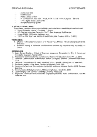 R18 B.Tech. ECE Syllabus JNTU HYDERABAD
71
 Audio-visual aids
 LCD Projector
 Public Address system
 P – IV Processor, Hard Disk – 80 GB, RAM–512 MB Minimum, Speed – 2.8 GHZ
 T. V, a digital stereo & Camcorder
 Headphones of High quality
5. SUGGESTED SOFTWARE:
The software consisting of the prescribed topics elaborated above should be procured and used.
 Oxford Advanced Learner’s Compass, 7th
Edition
 DELTA’s key to the Next Generation TOEFL Test: Advanced Skill Practice.
 Lingua TOEFL CBT Insider, by Dream tech
 TOEFL & GRE (KAPLAN, AARCO & BARRONS, USA, Cracking GRE by CLIFFS)
TEXT BOOKS:
1. Effective Technical Communication by M Asharaf Rizvi. McGraw Hill Education (India) Pvt. Ltd.
2nd
Edition
2. Academic Writing: A Handbook for International Students by Stephen Bailey, Routledge, 5th
Edition.
REFERENCES:
1. Learn Correct English – A Book of Grammar, Usage and Composition by Shiv K. Kumar and
Hemalatha Nagarajan. Pearson 2007
2. Professional Communication by Aruna Koneru, McGraw Hill Education (India) Pvt. Ltd, 2016.
3. Technical Communication by Meenakshi Raman & Sangeeta Sharma, Oxford University Press
2009.
4. Technical Communication by Paul V. Anderson. 2007. Cengage Learning pvt. Ltd. New Delhi.
5. English Vocabulary in Use series, Cambridge University Press 2008.
6. Handbook for Technical Communication by David A. McMurrey & Joanne Buckley. 2012. Cengage
Learning.
7. Communication Skills by Leena Sen, PHI Learning Pvt Ltd., New Delhi, 2009.
8. Job Hunting by Colm Downes, Cambridge University Press 2008.
9. English for Technical Communication for Engineering Students, Aysha Vishwamohan, Tata Mc
Graw-Hill 2009.
 