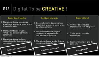 R18                    Digital To be CREATIVE !
                Gestão de estratégica                  Gestão de interação                      Gestão editorial

1. Planejamentos de programas                  1. Desenvolvimento de programas
   anuais e de atuação a longo prazo              anuais e de atuação a longo prazo   1. Produção de conteúdos
   em social media.                               de relacionamento.                     diferenciados com infográficos.

2. Planejamentos de projetos                   2. Desenvolvimento de projetos
   virais - até o desenvolvimento                 de reversão de polaridade           2. Produção de conteúdo
   conceitual.                                    nos ambientes próprios.                audio-visual.

3. Planejamentos de projetos
   pontuais - até o desenvolvimento            3. Planejamentos de gestão de crise    3. Desenvolvimento de grid de
   conceitual.                                    nos ambientes próprios.                conteúdo.
                                          ca
                                   ratégi                             ratégica
                     o      ria est                        ltoria e
                                                                    st
                                                                                                      ga táti
                                                                                                              ca
              Consult                                 Consu                                     Entre

Thursday, February 21, 13
 