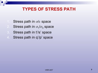 Stess Path Stress Path Method in Geomechanics geotechnical | PPT