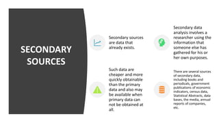 SECONDARY
SOURCES
Secondary sources
are data that
already exists.
Secondary data
analysis involves a
researcher using the
information that
someone else has
gathered for his or
her own purposes.
Such data are
cheaper and more
quickly obtainable
than the primary
data and also may
be available when
primary data can
not be obtained at
all.
There are several sources
of secondary data,
including books and
periodicals, government
publications of economic
indicators, census data,
Statistical Abstracts, data
bases, the media, annual
reports of companies,
etc.
 