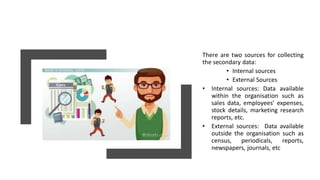 There are two sources for collecting
the secondary data:
• Internal sources
• External Sources
• Internal sources: Data available
within the organisation such as
sales data, employees’ expenses,
stock details, marketing research
reports, etc.
• External sources: Data available
outside the organisation such as
census, periodicals, reports,
newspapers, journals, etc
 