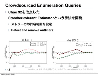 Session 19 担当：山本光穂（デンソーアイティ Social Media II ーラボラトリ）
Crowdsourced Enumeration Queries
} Chao 92を改良した
Streaker-tolerant Est...
