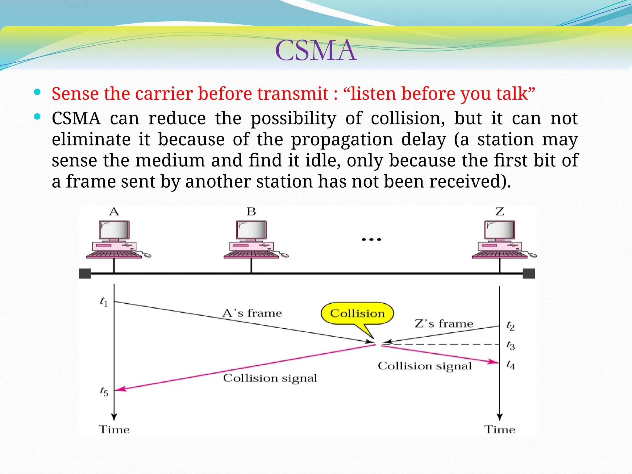 CSMA
 Sense the carrier before transmit : “listen before you talk”
 CSMA can reduce the possibility of collision, but it can not
eliminate it because of the propagation delay (a station may
sense the medium and find it idle, only because the first bit of
a frame sent by another station has not been received).
 