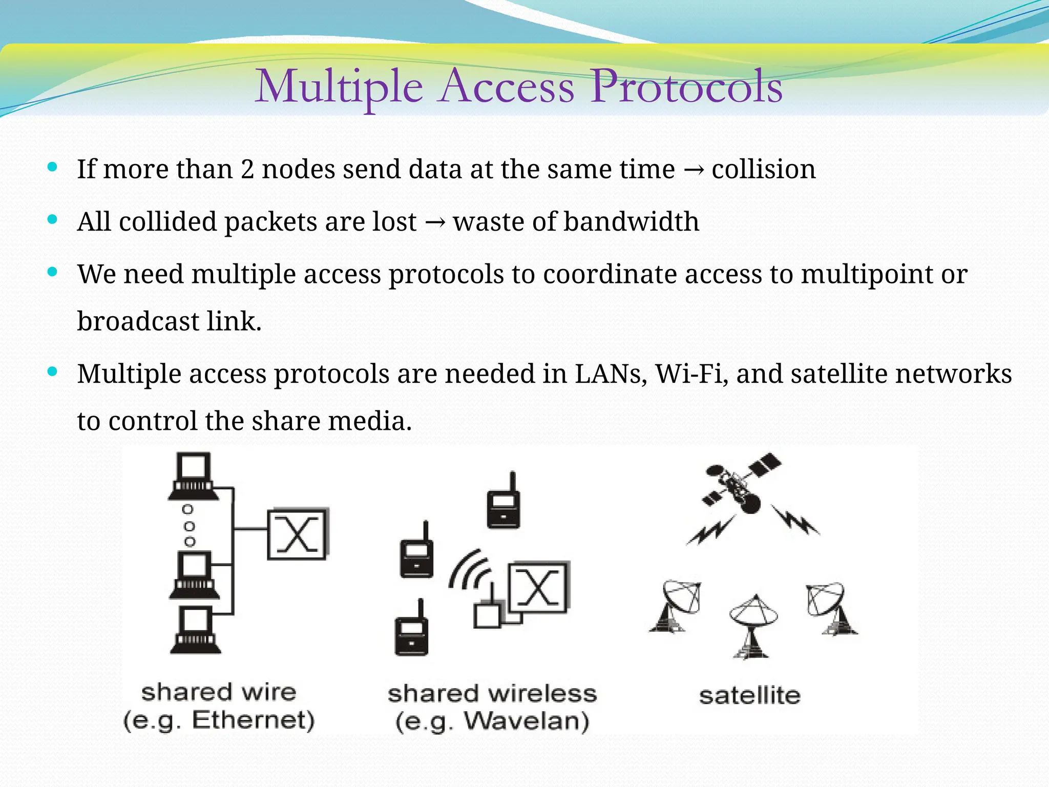 Multiple Access Protocols
 If more than 2 nodes send data at the same time collision
→
 All collided packets are lost waste of bandwidth
→
 We need multiple access protocols to coordinate access to multipoint or
broadcast link.
 Multiple access protocols are needed in LANs, Wi-Fi, and satellite networks
to control the share media.
 