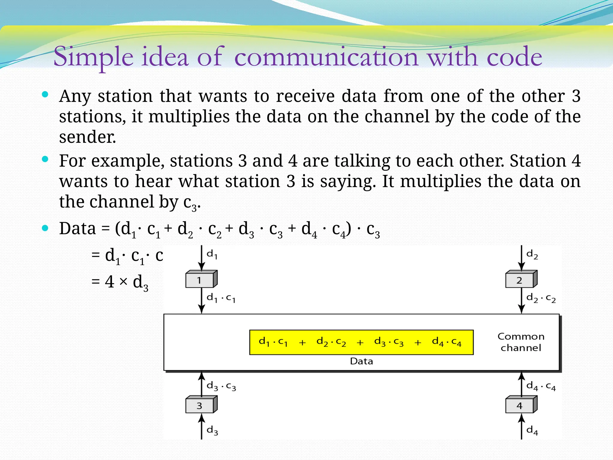 Simple idea of communication with code
 Any station that wants to receive data from one of the other 3
stations, it multiplies the data on the channel by the code of the
sender.
 For example, stations 3 and 4 are talking to each other. Station 4
wants to hear what station 3 is saying. It multiplies the data on
the channel by c3.
 Data = (d1 c
⋅ 1 + d2 c
⋅ 2 + d3 c
⋅ 3 + d4 c
⋅ 4) c
⋅ 3
= d1 c
⋅ 1 c
⋅ 3 + d2 c
⋅ 2 c
⋅ 3 + d3 c
⋅ 3 c
⋅ 3 +d4 c
⋅ 4 c
⋅ 3
= 4 × d3
 