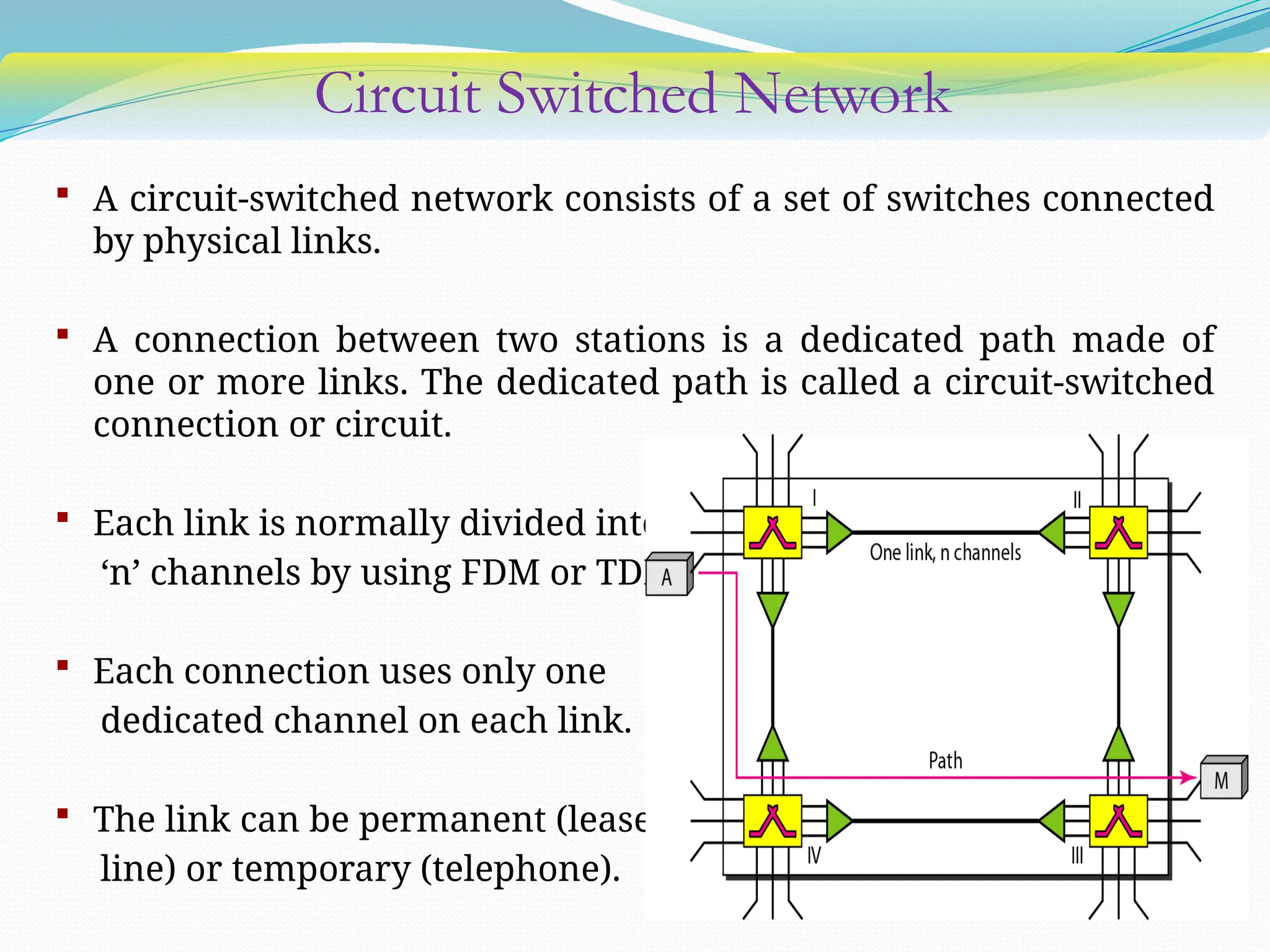 Circuit Switched Network
 A circuit-switched network consists of a set of switches connected
by physical links.
 A connection between two stations is a dedicated path made of
one or more links. The dedicated path is called a circuit-switched
connection or circuit.
 Each link is normally divided into
‘n’ channels by using FDM or TDM.
 Each connection uses only one
dedicated channel on each link.
 The link can be permanent (leased
line) or temporary (telephone).
 