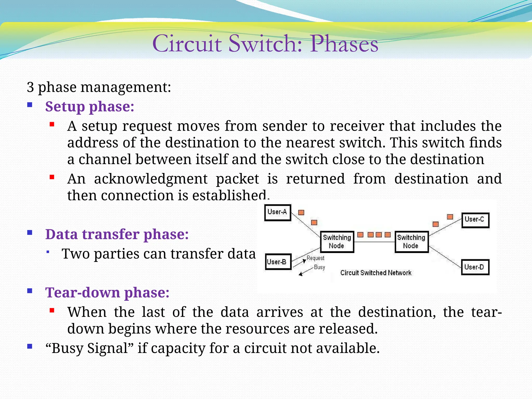 Circuit Switch: Phases
3 phase management:
 Setup phase:

A setup request moves from sender to receiver that includes the
address of the destination to the nearest switch. This switch finds
a channel between itself and the switch close to the destination

An acknowledgment packet is returned from destination and
then connection is established.
 Data transfer phase:
 Two parties can transfer data.
 Tear-down phase:

When the last of the data arrives at the destination, the tear-
down begins where the resources are released.
 “Busy Signal” if capacity for a circuit not available.
 