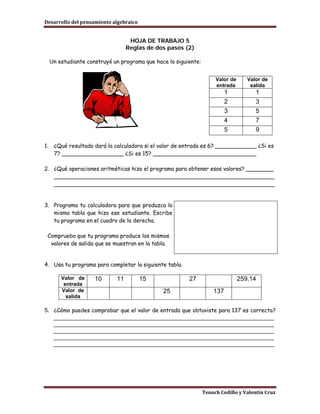 Desarrollo del pensamiento algebraico


                                    HOJA DE TRABAJO 5
                                   Reglas de dos pasos (2)

     Un estudiante construyó un programa que hace lo siguiente:


                                                                       Valor de      Valor de
                                                                       entrada        salida
                                                                            1           1
                                                                            2           3
                                                                            3           5
                                                                            4           7
                                                                            5           9

1.    ¿Qué resultado dará la calculadora si el valor de entrada es 6? ____________ ¿Si es
      7? __________________ ¿Si es 15? ______________________________

2. ¿Qué operaciones aritméticas hizo el programa para obtener esos valores? ________
   ________________________________________________________________
   ________________________________________________________________


3. Programa tu calculadora para que produzca la
   misma tabla que hizo ese estudiante. Escribe
   tu programa en el cuadro de la derecha.

 Comprueba que tu programa produce los mismos
  valores de salida que se muestran en la tabla.


4. Usa tu programa para completar la siguiente tabla.

         Valor de     10      11        15                27                      259.14
          entrada
         Valor de                               25                    137
           salida

5. ¿Cómo puedes comprobar que el valor de entrada que obtuviste para 137 es correcto?
   _____________________________________________________________________
   _____________________________________________________________________
   _____________________________________________________________________
   _____________________________________________________________________
   _____________________________________________________________________




                                                                  Tenoch Cedillo y Valentín Cruz
 