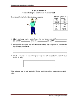 Desarrollo del pensamiento algebraico



                                  HOJA DE TRABAJO 8
                   Constante de proporcionalidad fraccionaria (1)

Se construyó la siguiente tabla usando un programa:               Valor de    Valor de
                                                                  entrada     salida
                                                                    10.5        5.25
                                                                    14.42       7.21
                                                                    15.3        7.65
                                                                    16.7        8.35
                                                                    20.1        10.05




1.   ¿Qué resultado producirá la calculadora si el valor de entrada es 6? _____________
     ¿Si es 19.3? ___________ ¿Si es 56? ___________ ¿Si es 177? ______________

2. Explica cómo obtuviste esos resultados de manera que cualquiera de tus compañe-
   ros(as) pueda entenderte. ____________________________________________
   ________________________________________________________________
   ________________________________________________________________
   ________________________________________________________________

3. ¿Puedes programar tu calculadora para que produzca la misma tabla? Escríbelo en el
   cuadro de abajo.




Comprueba que tu programa te permite obtener los mismos valores que se muestran en la
tabla.




                                                           Tenoch Cedillo y Valentín Cruz
 