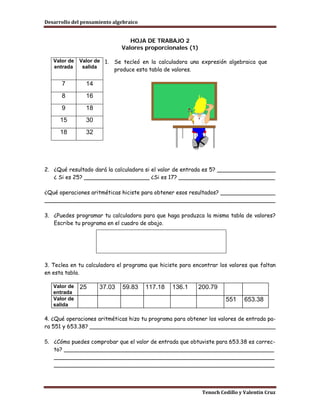 Desarrollo del pensamiento algebraico


                                 HOJA DE TRABAJO 2
                              Valores proporcionales (1)

   Valor de   Valor de 1.   Se tecleó en la calculadora una expresión algebraica que
   entrada     salida
                            produce esta tabla de valores.

      7         14
      8         16
      9         18
      15        30
      18        32




2. ¿Qué resultado dará la calculadora si el valor de entrada es 5? _________________
   ¿ Si es 25? ___________________ ¿Si es 17? ____________________________

¿Qué operaciones aritméticas hiciste para obtener esos resultados? ________________
___________________________________________________________________

3. ¿Puedes programar tu calculadora para que haga produzca la misma tabla de valores?
   Escribe tu programa en el cuadro de abajo.




3. Teclea en tu calculadora el programa que hiciste para encontrar los valores que faltan
en esta tabla.

   Valor de   25     37.03    59.83     117.18   136.1     200.79
   entrada
   Valor de                                                          551     653.38
   salida

4. ¿Qué operaciones aritméticas hizo tu programa para obtener los valores de entrada pa-
ra 551 y 653.38? ______________________________________________________

5. ¿Cómo puedes comprobar que el valor de entrada que obtuviste para 653.38 es correc-
   to? _____________________________________________________________
   ________________________________________________________________
   ________________________________________________________________



                                                            Tenoch Cedillo y Valentín Cruz
 