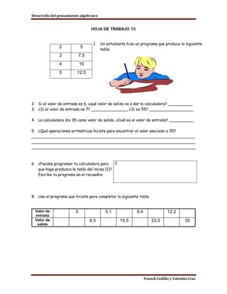 Desarrollo del pensamiento algebraico


                                  HOJA DE TRABAJO 15


                                   1.   Un estudiante hizo un programa que produce la siguiente
               2            5
                                        tabla:
               3            7.5
               4            10
               5         12.5




2. Si el valor de entrada es 6, ¿qué valor de salida va a dar la calculadora? __________
3. ¿Si el valor de entrada es 7? _______________ ¿Si es 55? __________________

4. La calculadora dio 35 como valor de salida. ¿Cuál es el valor de entrada? __________

5. ¿Qué operaciones aritméticas hiciste para encontrar el valor asociado a 35?
___________________________________________________________________
___________________________________________________________________
___________________________________________________________________



6. ¿Puedes programar tu calculadora para      7.
   que haga produzca la tabla del inciso (1)?
   Escribe tu programa en el recuadro.




8. Usa el programa que hiciste para completar la siguiente tabla.


  Valor de              3                 5.1              9.4                12.2
  entrada
  Valor de                        8.5              15.5              23.5               35
   salida




                                                                 Tenoch Cedillo y Valentín Cruz
 