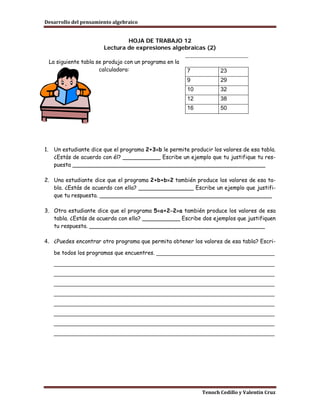 Desarrollo del pensamiento algebraico


                                  HOJA DE TRABAJO 12
                          Lectura de expresiones algebraicas (2)

     La siguiente tabla se produjo con un programa en la
                         calculadora:                      7           23
                                                           9           29
                                                           10          32
                                                           12          38
                                                           16          50




1.    Un estudiante dice que el programa 2+3×b le permite producir los valores de esa tabla.
      ¿Estás de acuerdo con él? ___________ Escribe un ejemplo que tu justifique tu res-
      puesta ________________________________________________________

2. Una estudiante dice que el programa 2+b+b×2 también produce los valores de esa ta-
   bla. ¿Estás de acuerdo con ella? ________________ Escribe un ejemplo que justifi-
   que tu respuesta. __________________________________________________

3. Otra estudiante dice que el programa 5×a+2−2×a también produce los valores de esa
   tabla. ¿Estás de acuerdo con ella? ___________ Escribe dos ejemplos que justifiquen
   tu respuesta. ___________________________________________________

4. ¿Puedes encontrar otro programa que permita obtener los valores de esa tabla? Escri-
      be todos los programas que encuentres. _____________________________________
      _____________________________________________________________________
      _____________________________________________________________________
      _____________________________________________________________________
      _____________________________________________________________________
      _____________________________________________________________________
      _____________________________________________________________________
      _____________________________________________________________________
      _____________________________________________________________________




                                                                Tenoch Cedillo y Valentín Cruz
 