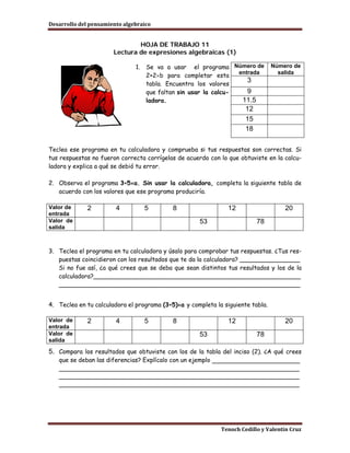 Desarrollo del pensamiento algebraico


                               HOJA DE TRABAJO 11
                       Lectura de expresiones algebraicas (1)

                               1.   Se va a usar el programa Número de           Número de
                                                                  entrada          salida
                                    2+2×b para completar esta
                                                                     3
                                    tabla. Encuentra los valores
                                    que faltan sin usar la calcu-    9
                                    ladora.                        11.5
                                                                      12
                                                                      15
                                                                      18


Teclea ese programa en tu calculadora y comprueba si tus respuestas son correctas. Si
tus respuestas no fueron correcta corrígelas de acuerdo con lo que obtuviste en la calcu-
ladora y explica a qué se debió tu error.

2. Observa el programa 3+5×a. Sin usar la calculadora, completa la siguiente tabla de
   acuerdo con los valores que ese programa produciría.

Valor de      2         4           5       8                  12                    20
entrada
Valor de                                             53                    78
salida



3. Teclea el programa en tu calculadora y úsalo para comprobar tus respuestas. ¿Tus res-
   puestas coincidieron con los resultados que te da la calculadora? ________________
   Si no fue así, ¿a qué crees que se deba que sean distintos tus resultados y los de la
   calculadora?_______________________________________________________
   ________________________________________________________________


4. Teclea en tu calculadora el programa (3+5)×a y completa la siguiente tabla.

Valor de      2         4           5       8                  12                    20
entrada
Valor de                                             53                    78
salida

5. Compara los resultados que obtuviste con los de la tabla del inciso (2). ¿A qué crees
   que se deban las diferencias? Explícalo con un ejemplo _______________________
   _______________________________________________________________
   _______________________________________________________________
   _______________________________________________________________




                                                             Tenoch Cedillo y Valentín Cruz
 