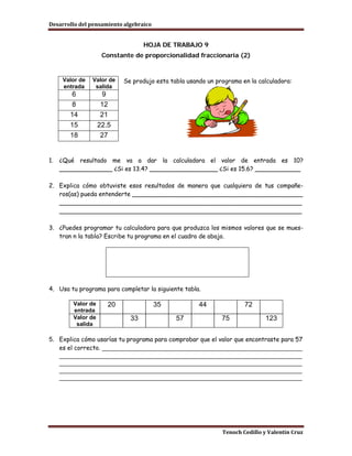 Desarrollo del pensamiento algebraico


                                   HOJA DE TRABAJO 9
                     Constante de proporcionalidad fraccionaria (2)


     Valor de   Valor de    Se produjo esta tabla usando un programa en la calculadora:
     entrada     salida
        6            9
        8            12
        14           21
        15          22.5
        18           27


1.   ¿Qué resultado me va a dar la calculadora el valor de entrada es 10?
     ______________ ¿Si es 13.4? __________________ ¿Si es 15.6? ____________

2. Explica cómo obtuviste esos resultados de manera que cualquiera de tus compañe-
   ros(as) pueda entenderte _____________________________________________
   ________________________________________________________________
   ________________________________________________________________

3. ¿Puedes programar tu calculadora para que produzca los mismos valores que se mues-
   tran n la tabla? Escribe tu programa en el cuadro de abajo.




4. Usa tu programa para completar la siguiente tabla.

         Valor de      20               35            44              72
         entrada
         Valor de             33              57              75              123
          salida

5. Explica cómo usarías tu programa para comprobar que el valor que encontraste para 57
   es el correcto. _________________________________________________________
   _____________________________________________________________________
   _____________________________________________________________________
   _____________________________________________________________________
   _____________________________________________________________________




                                                              Tenoch Cedillo y Valentín Cruz
 