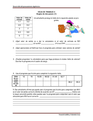 Desarrollo del pensamiento algebraico


                                      HOJA DE TRABAJO 4
                                     Reglas de dos pasos (1)

     Valor de        Valor de     Un estudiante produjo la tabla de la izquierda usando un pro-
     entrada          salida
                                                             grama.
       1.1             3.2
       2.6             6.2
           3            7
       4.3             9.6
           5           11


1.   ¿Qué valor de salida va a dar la calculadora si el valor de entrada es 50?
     _________________ ¿Si es 81? _____________ ¿Y si es 274? ______________

2. ¿Qué operaciones aritméticas hizo el programa para obtener esos valores de salida?
   ________________________________________________________________
   ________________________________________________________________
   ________________________________________________________________

3. ¿Puedes programar tu calculadora para que haga produzca la misma tabla de valores?
   Escribe tu programa en el cuadro de abajo.




4. Usa el programa que hiciste para completar la siguiente tabla.
 Valor          12           16       19.05     48.02      51.45      62.7
de en-
 trada
 Valor                                                                          88.2       95.4
de sali-
   da

5. Ese estudiante afirma que puede usar el programa que hiciste para comprobar que 88.2
es el valor de salida correcto ¿Estás de acuerdo con él? _________________ Indica con
la mayor precisión posible cómo puedes usar tu programa para comprobar que el valor que
obtuviste para 95.4 es el correcto. ________________________________________
___________________________________________________________________
________________________________________________________________________
________________________________________________________________________
________________________________________________________________________




                                                                   Tenoch Cedillo y Valentín Cruz
 