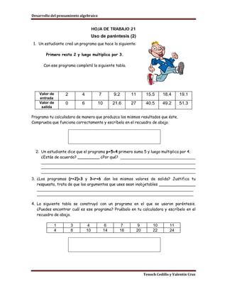 Desarrollo del pensamiento algebraico


                                     HOJA DE TRABAJO 21
                                     Uso de paréntesis (2)
1. Un estudiante creó un programa que hace lo siguiente:

        Primero resta 2 y luego multiplica por 3.

      Con ese programa completó la siguiente tabla.




    Valor de       2        4           7         9.2     11         15.5      18.4     19.1
    entrada
    Valor de       0        6           10        21.6    27         40.5      49.2     51.3
     salida

Programa tu calculadora de manera que produzca los mismos resultados que éste.
Comprueba que funciona correctamente y escríbelo en el recuadro de abajo.




  2. Un estudiante dice que el programa p+5×4 primero suma 5 y luego multiplica por 4.
     ¿Estás de acuerdo? _________ ¿Por qué? _________________________________
     ____________________________________________________________________
     ____________________________________________________________________
     ____________________________________________________________________
3. ¿Los programas (r+2)×3 y 3×r+6 dan los mismos valores de salida? Justifica tu
   respuesta, trata de que los argumentos que uses sean inobjetables _______________
   _____________________________________________________________________
   _____________________________________________________________________

4. La siguiente tabla se construyó con un programa en el que se usaron paréntesis.
   ¿Puedes encontrar cuál es ese programa? Pruébalo en tu calculadora y escríbelo en el
   recuadro de abajo.

            1          3         4            6       7         9        10        11
            4          8        10           14      16        20        22        24




                                                                    Tenoch Cedillo y Valentín Cruz
 