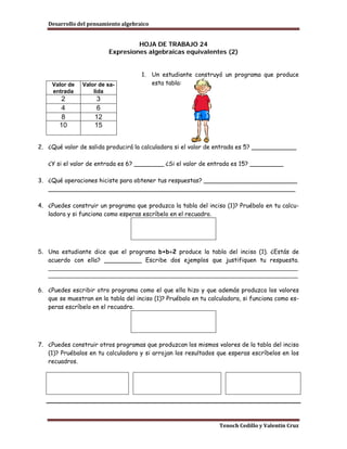 Desarrollo del pensamiento algebraico


                                  HOJA DE TRABAJO 24
                         Expresiones algebraicas equivalentes (2)


                                     1.    Un estudiante construyó un programa que produce
     Valor de   Valor de sa-               esta tabla:
     entrada        lida
        2           3
        4           6
        8           12
       10           15


2. ¿Qué valor de salida producirá la calculadora si el valor de entrada es 5? ____________

   ¿Y si el valor de entrada es 6? ________ ¿Si el valor de entrada es 15? _________

3. ¿Qué operaciones hiciste para obtener tus respuestas? _________________________
   __________________________________________________________________

4. ¿Puedes construir un programa que produzca la tabla del inciso (1)? Pruébalo en tu calcu-
   ladora y si funciona como esperas escríbelo en el recuadro.




5. Una estudiante dice que el programa b+b÷2 produce la tabla del inciso (1). ¿Estás de
   acuerdo con ella? __________ Escribe dos ejemplos que justifiquen tu respuesta.
   ________________________________________________________________________
   ________________________________________________________________________

6. ¿Puedes escribir otro programa como el que ella hizo y que además produzca los valores
   que se muestran en la tabla del inciso (1)? Pruébalo en tu calculadora, si funciona como es-
   peras escríbelo en el recuadro.




7. ¿Puedes construir otros programas que produzcan los mismos valores de la tabla del inciso
   (1)? Pruébalos en tu calculadora y si arrojan los resultados que esperas escríbelos en los
   recuadros.




                                                                  Tenoch Cedillo y Valentín Cruz
 