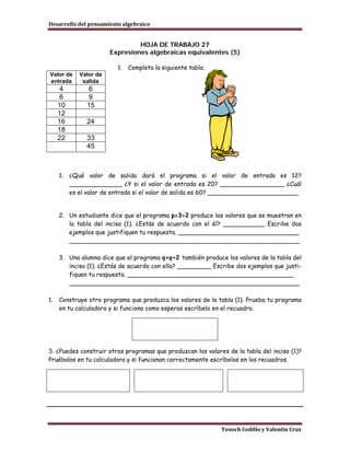 Desarrollo del pensamiento algebraico


                                 HOJA DE TRABAJO 27
                        Expresiones algebraicas equivalentes (5)

                          1.   Completa la siguiente tabla.
Valor de     Valor de
entrada       salida
      4        6
      6        9
     10        15
     12
     16        24
     18
     22        33
               45



     1.   ¿Qué valor de salida dará el programa si el valor de entrada es 12?
          ______________ ¿Y si el valor de entrada es 20? _________________ ¿Cuál
          es el valor de entrada si el valor de salida es 60? ________________________


     2. Un estudiante dice que el programa p×3÷2 produce los valores que se muestran en
        la tabla del inciso (1). ¿Estás de acuerdo con el él? ___________ Escribe dos
        ejemplos que justifiquen tu respuesta. ________________________________
        _____________________________________________________________

     3. Una alumna dice que el programa q+q÷2 también produce los valores de la tabla del
        inciso (1). ¿Estás de acuerdo con ella? _________ Escribe dos ejemplos que justi-
        fiquen tu respuesta. ____________________________________________
        _____________________________________________________________

1.   Construye otro programa que produzca los valores de la tabla (1). Prueba tu programa
     en tu calculadora y si funciona como esperas escríbelo en el recuadro.




3. ¿Puedes construir otros programas que produzcan los valores de la tabla del inciso (1)?
Pruébalos en tu calculadora y si funcionan correctamente escríbelos en los recuadros.




                                                              Tenoch Cedillo y Valentín Cruz
 